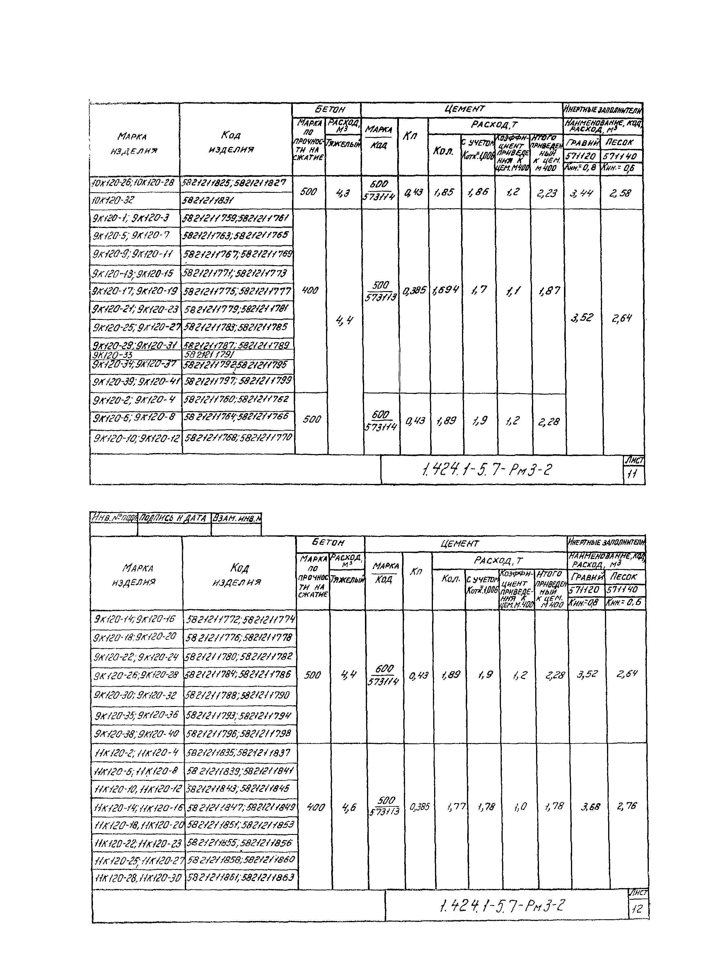 Серия 1.424.1-5