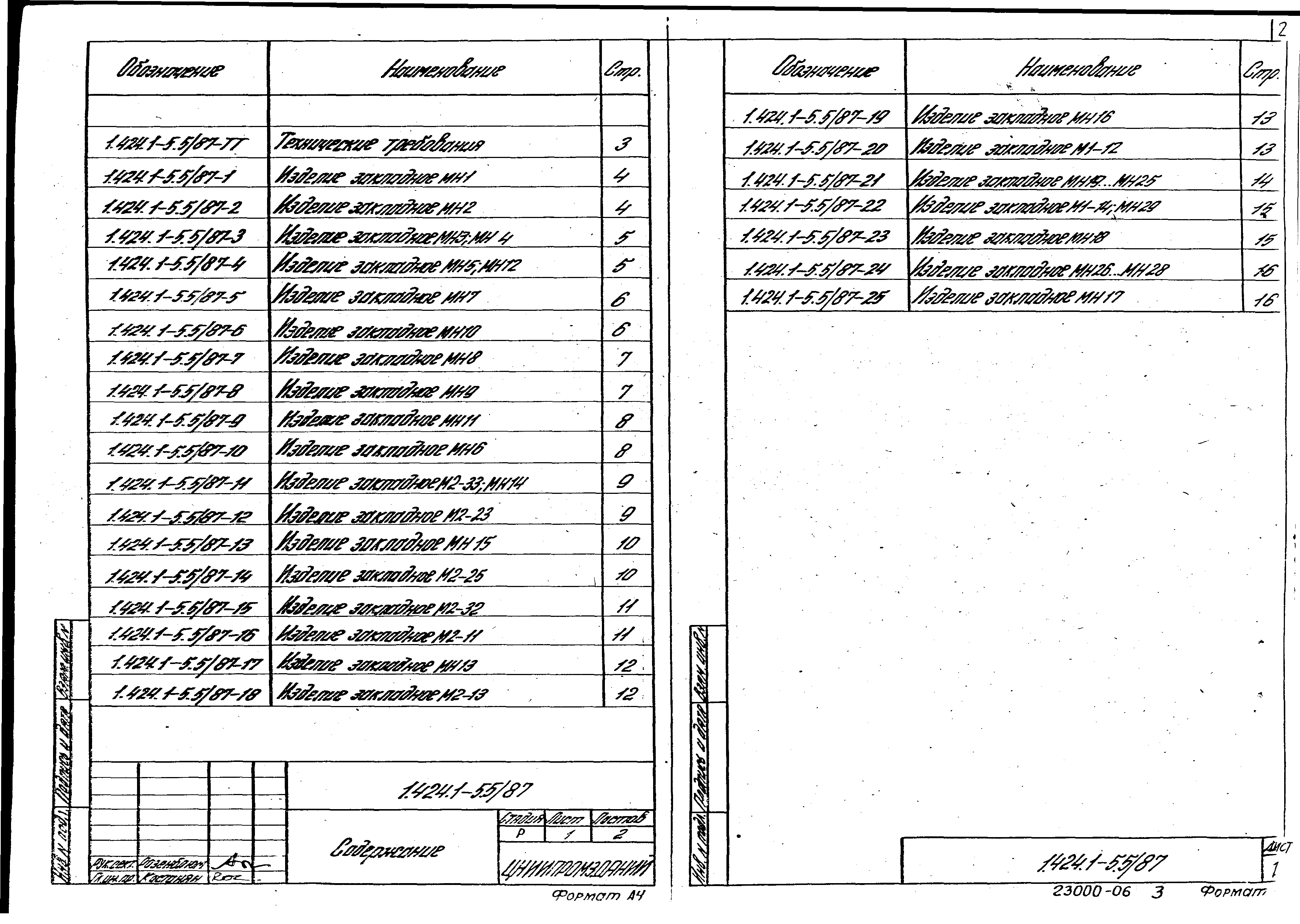 Серия 1.424.1-5