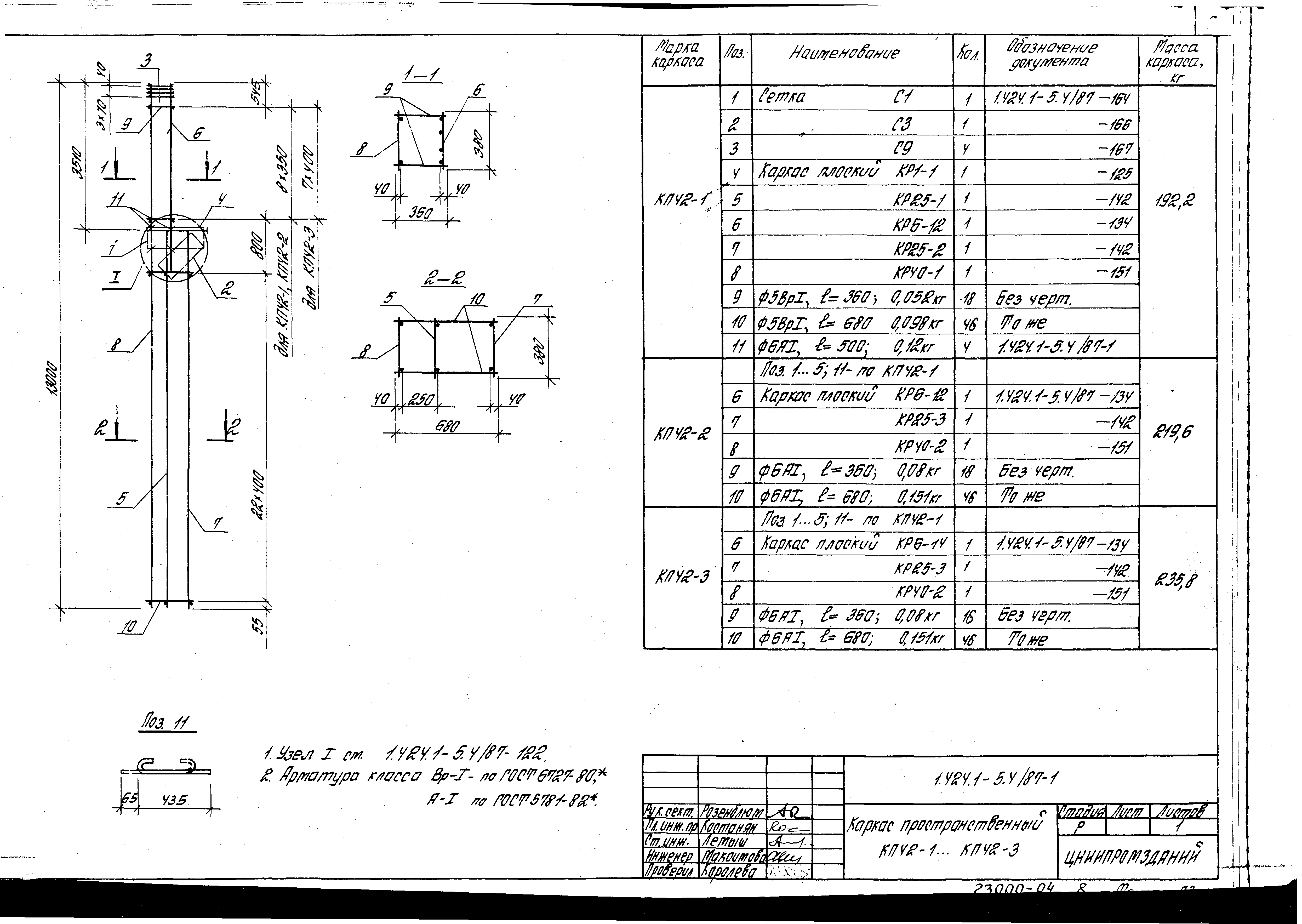 Серия 1.424.1-5