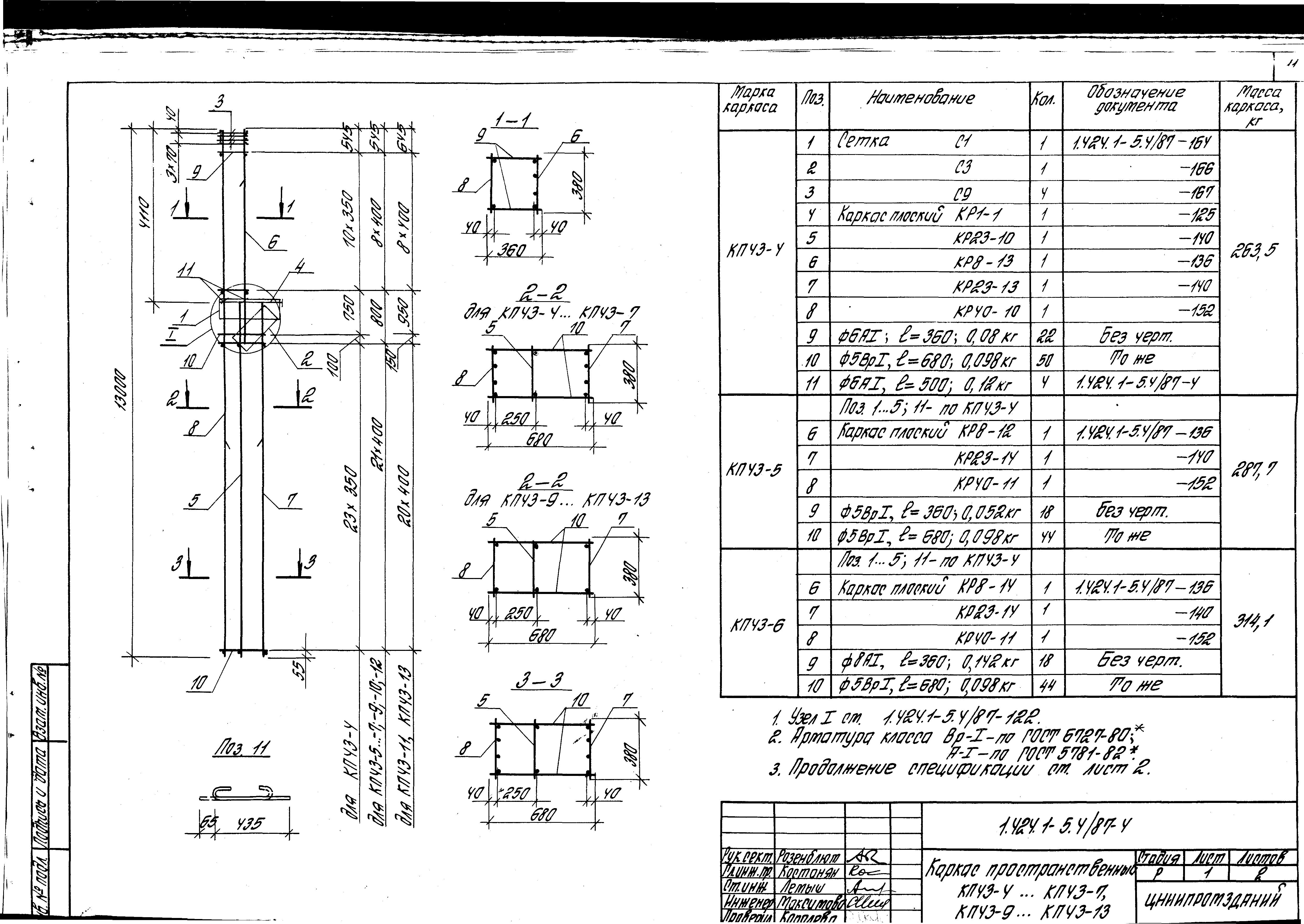 Серия 1.424.1-5