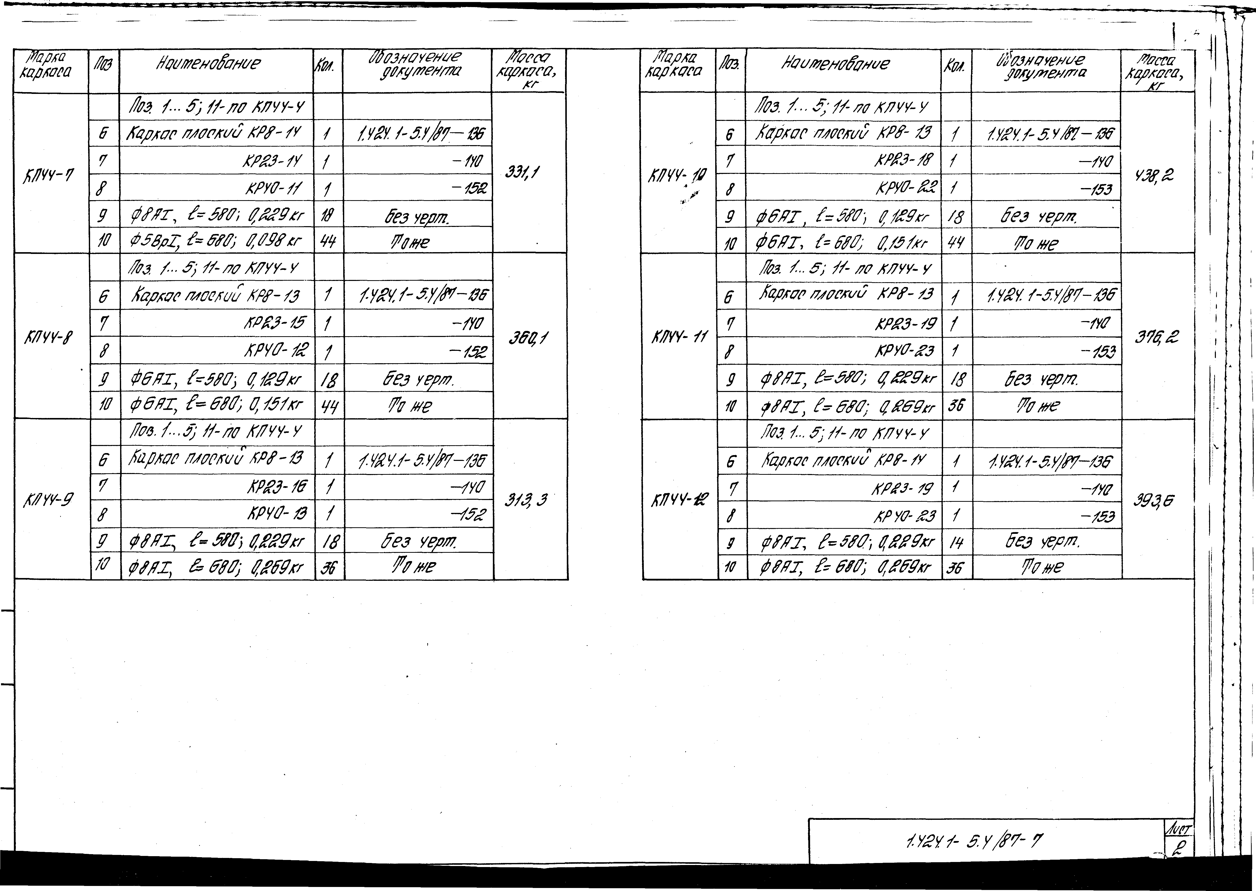 Серия 1.424.1-5