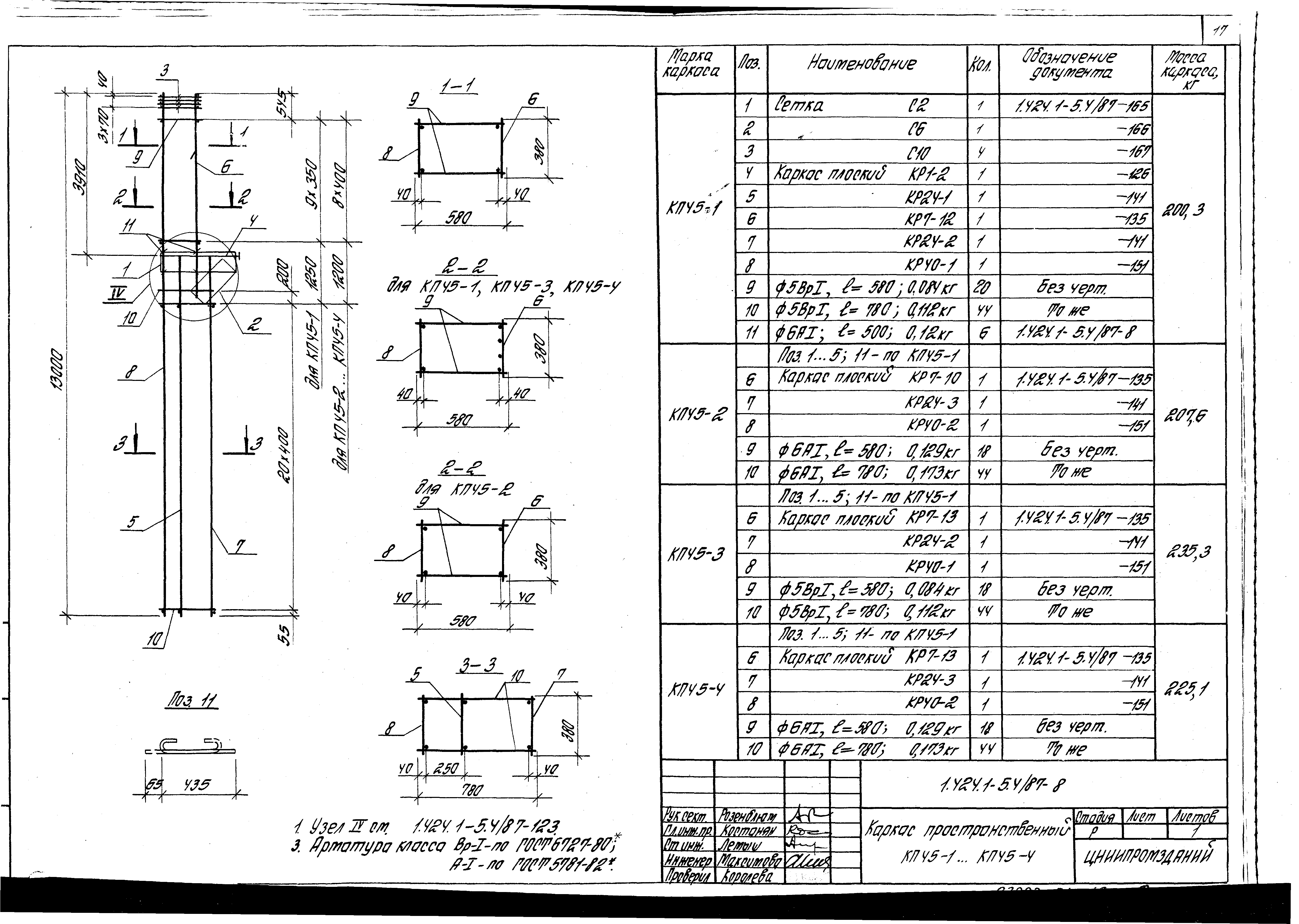 Серия 1.424.1-5