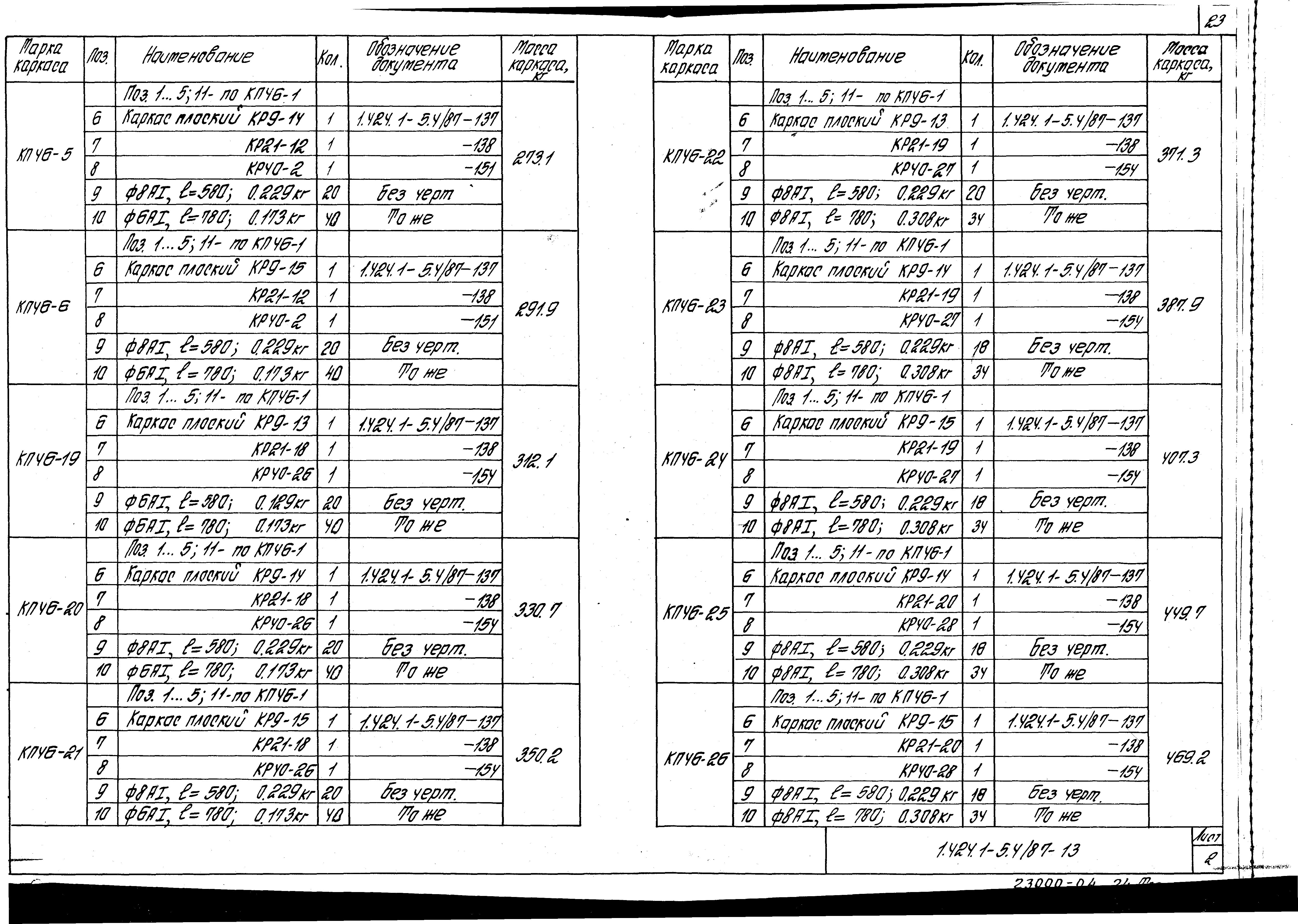 Серия 1.424.1-5