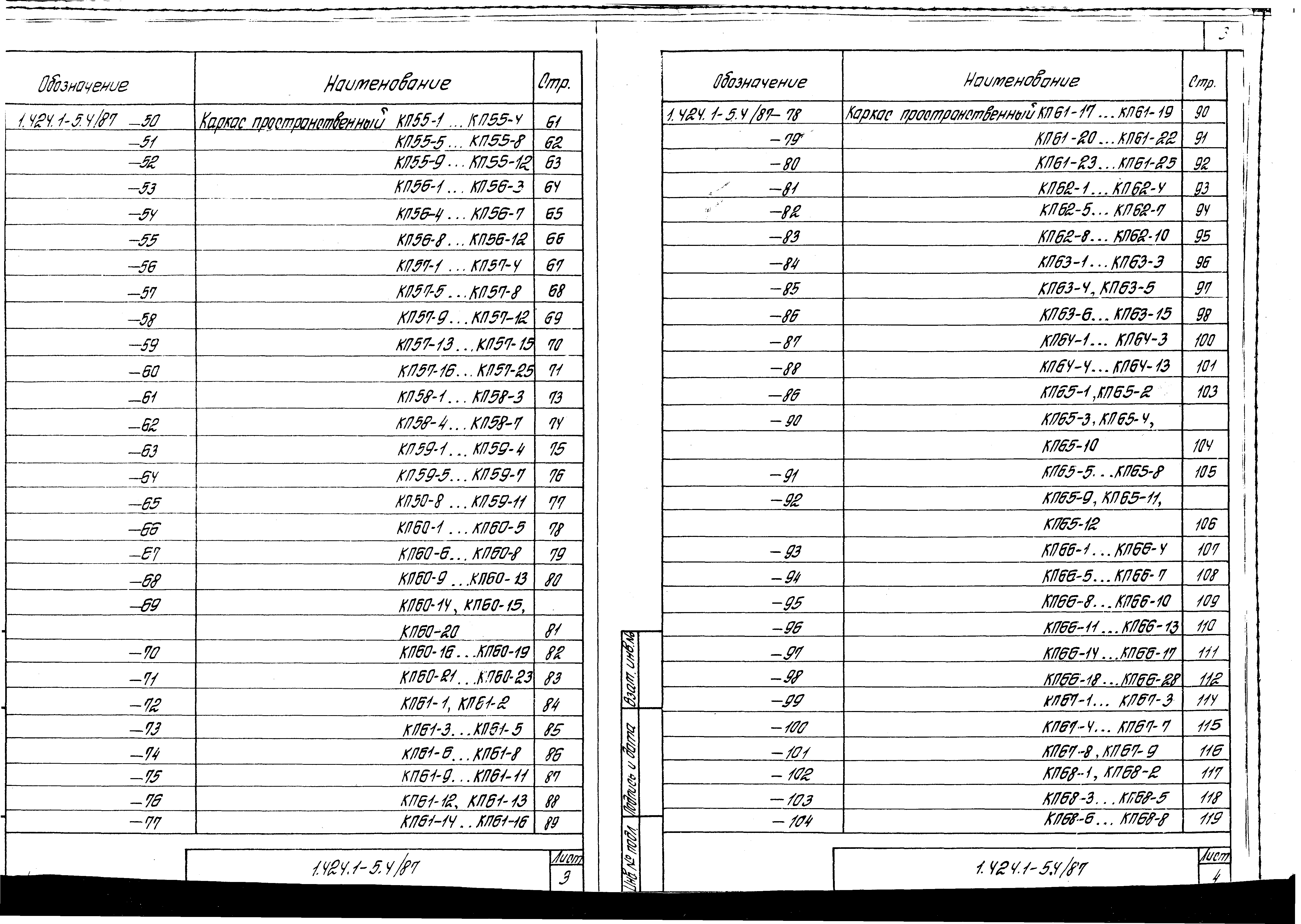 Серия 1.424.1-5