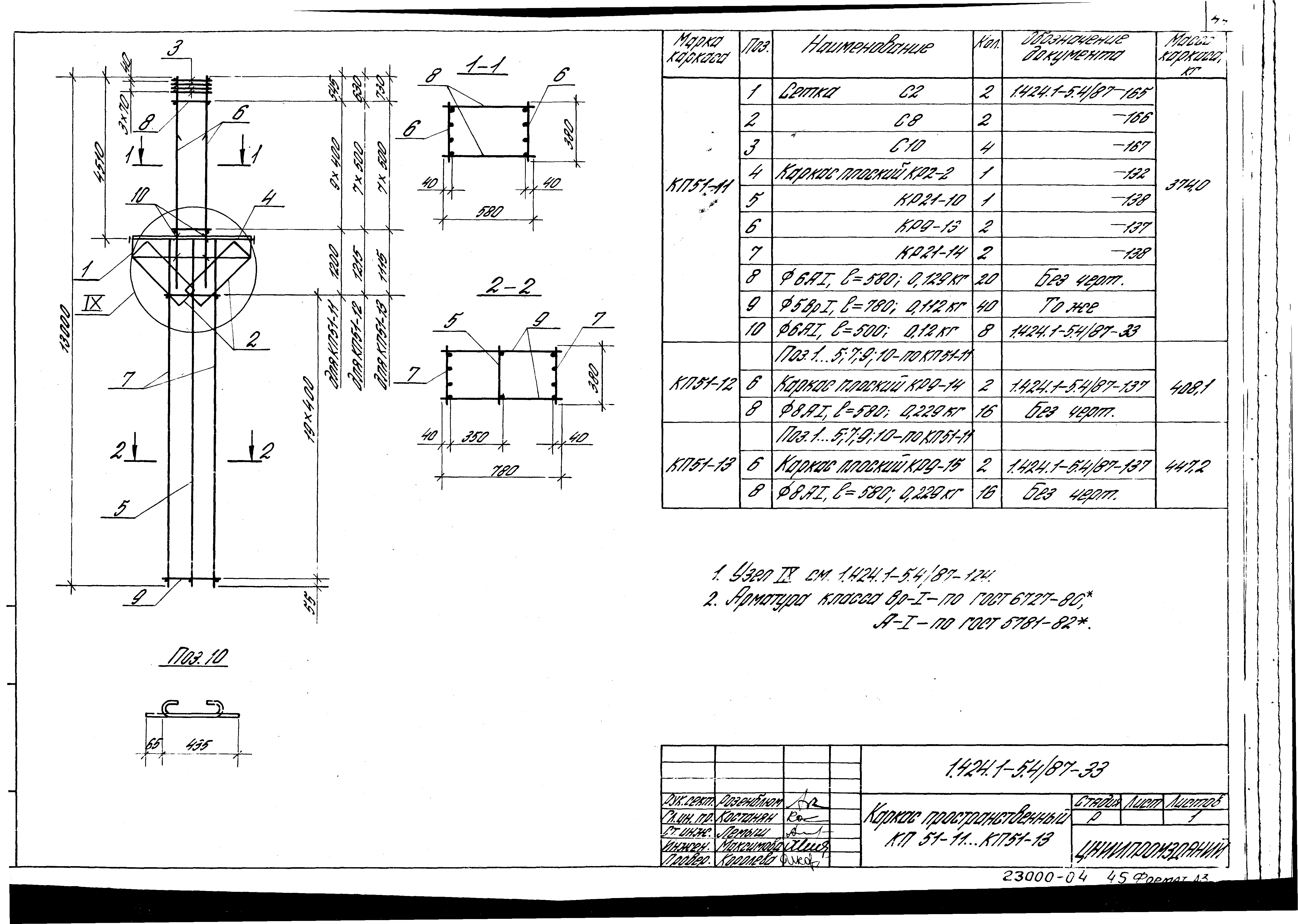 Серия 1.424.1-5