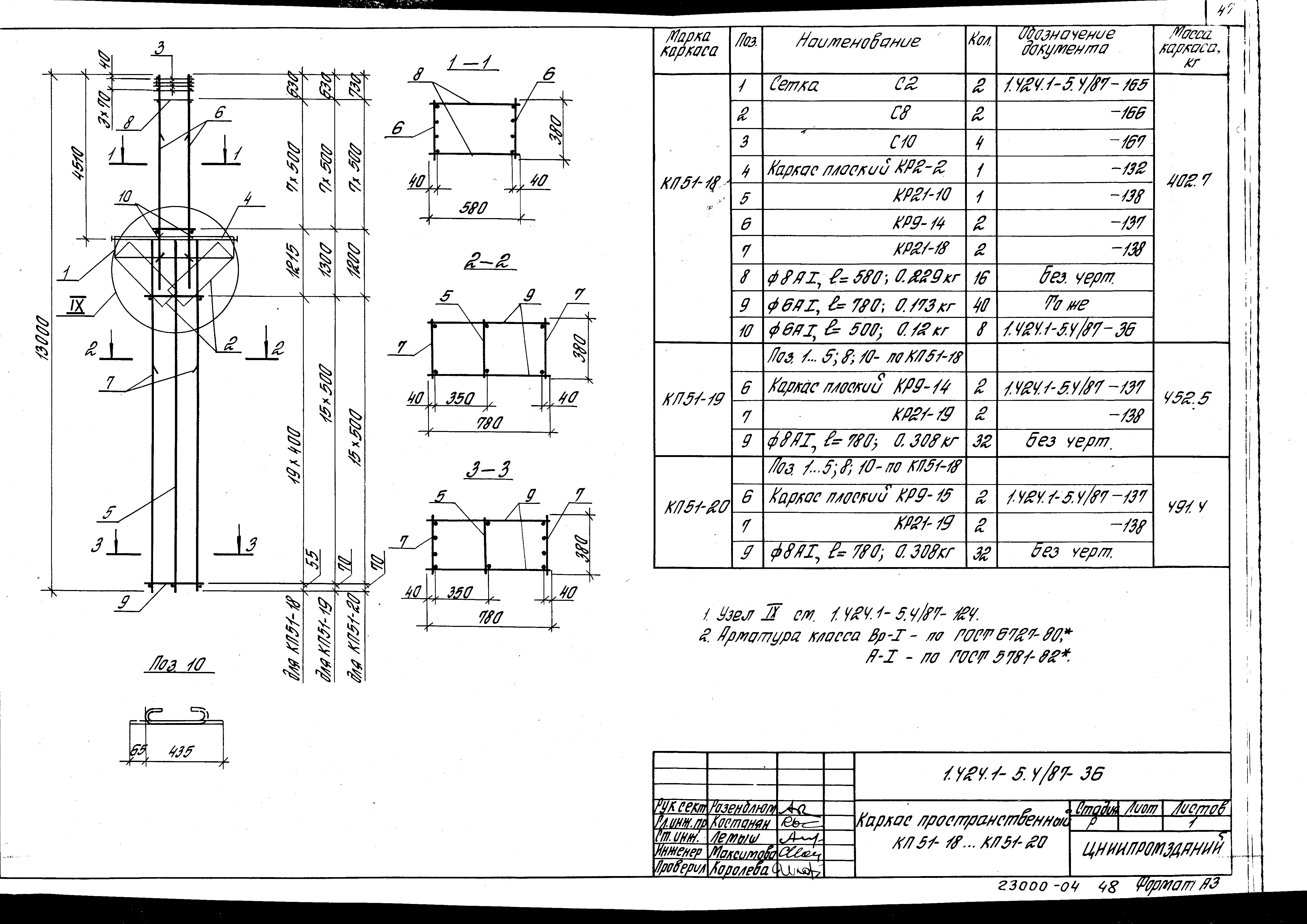 Серия 1.424.1-5