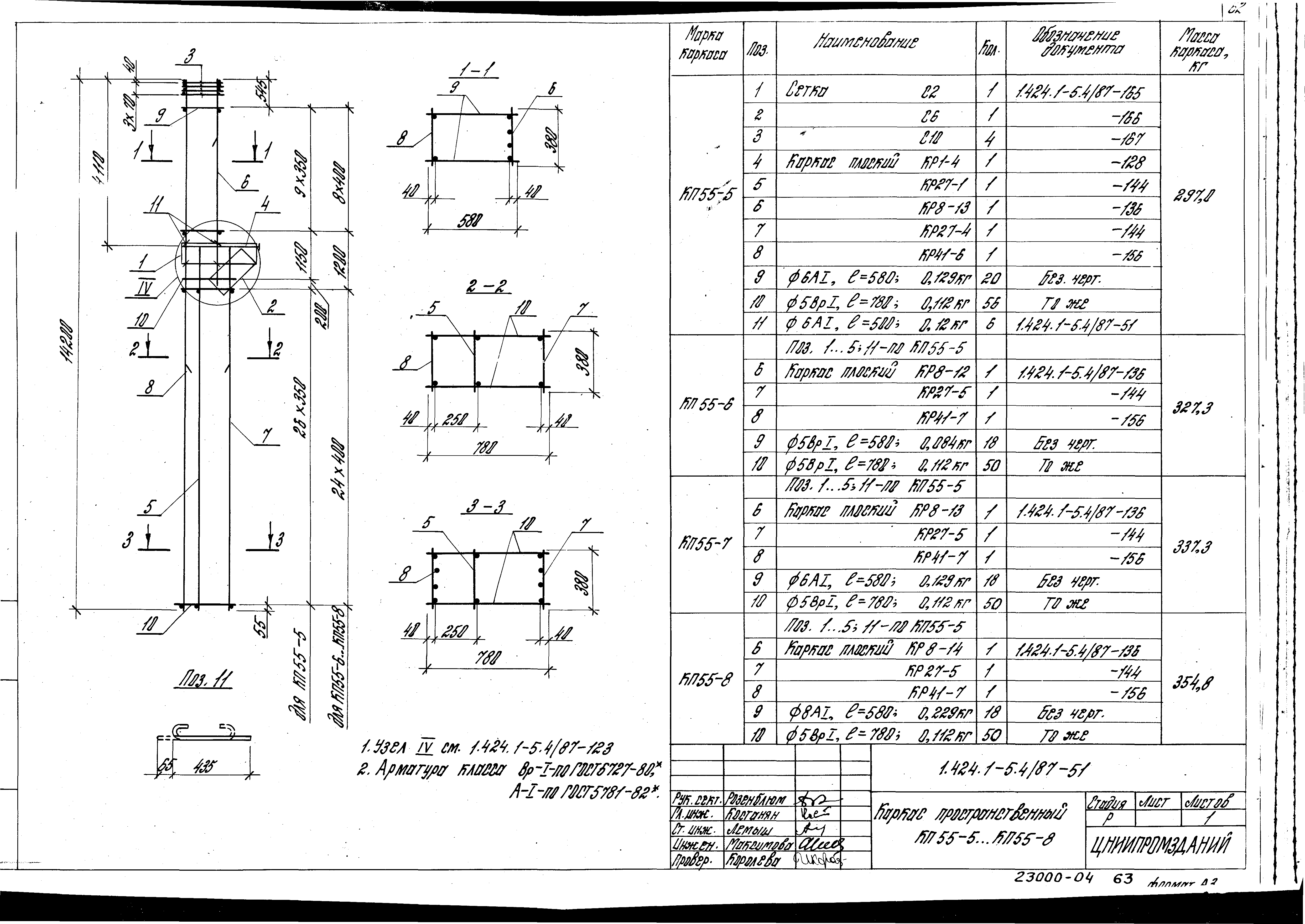 Серия 1.424.1-5