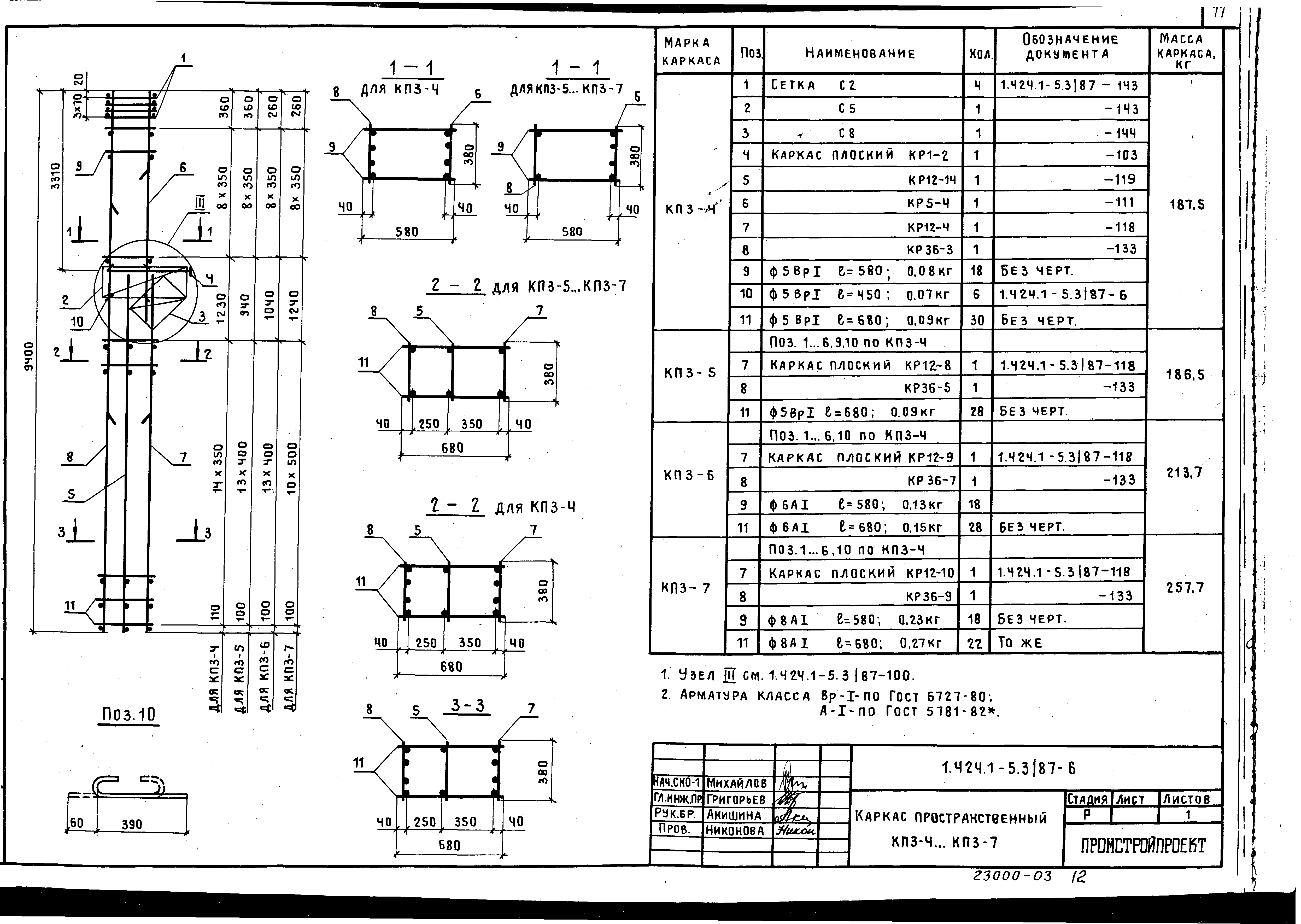 Серия 1.424.1-5