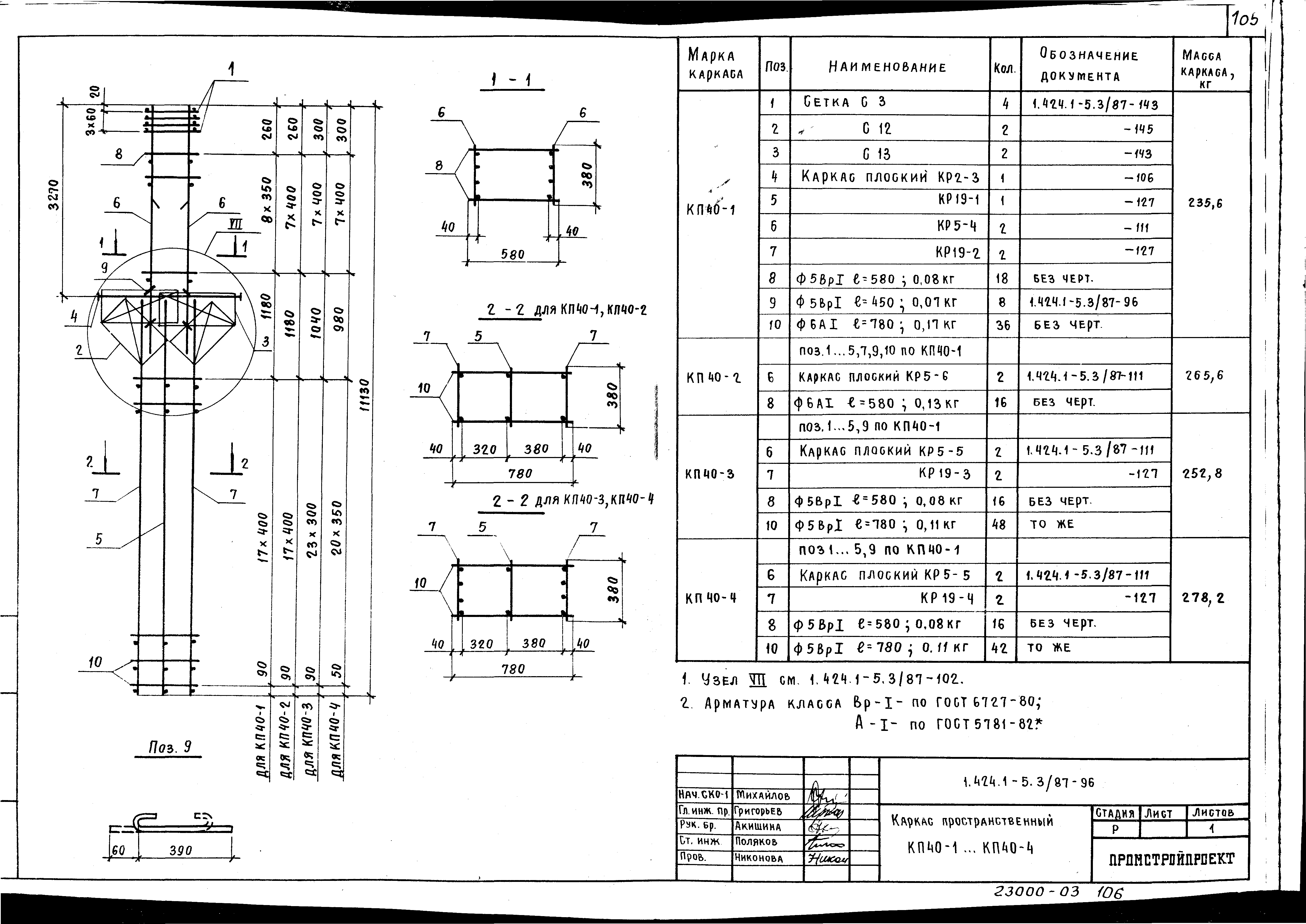 Серия 1.424.1-5