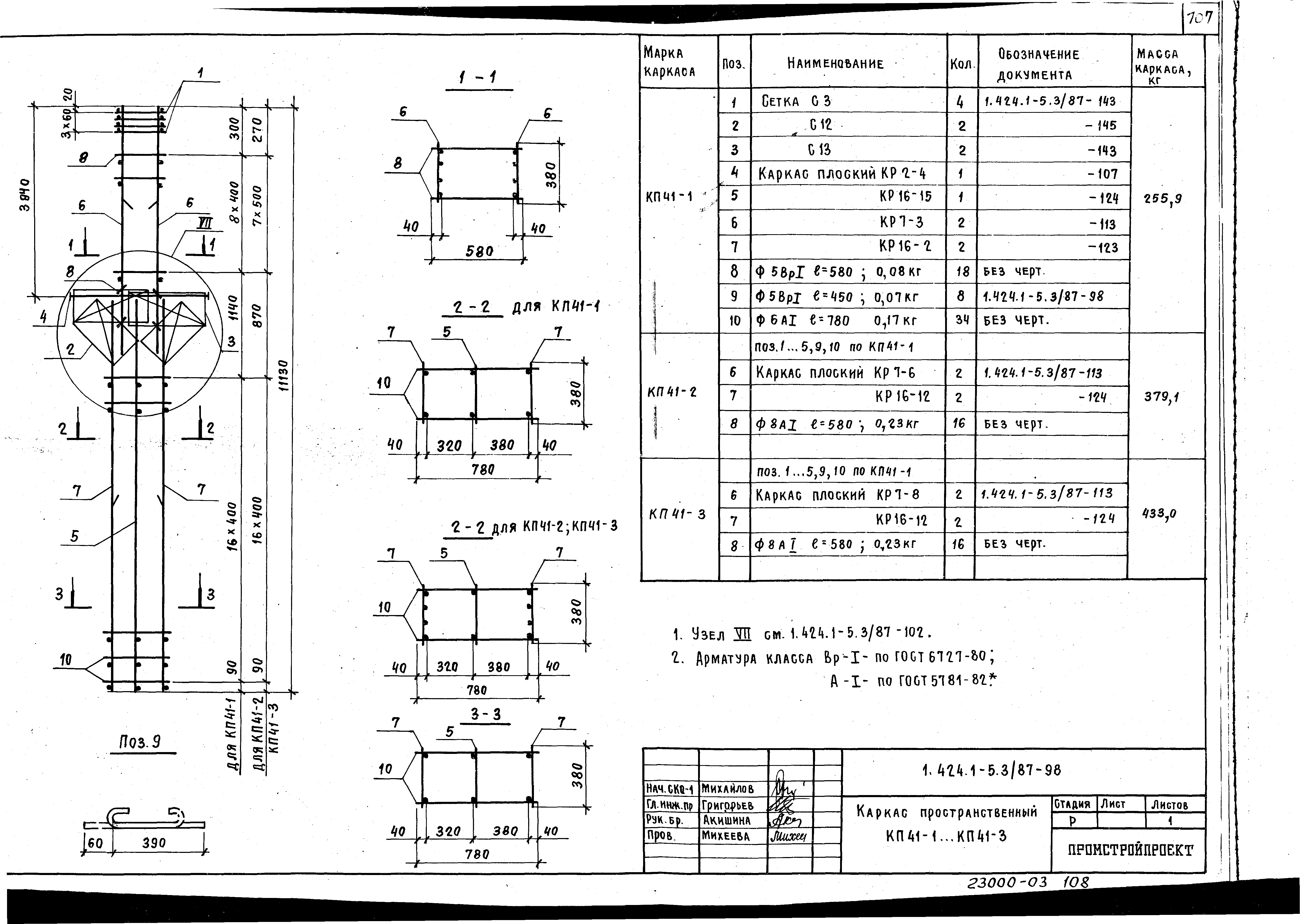 Серия 1.424.1-5