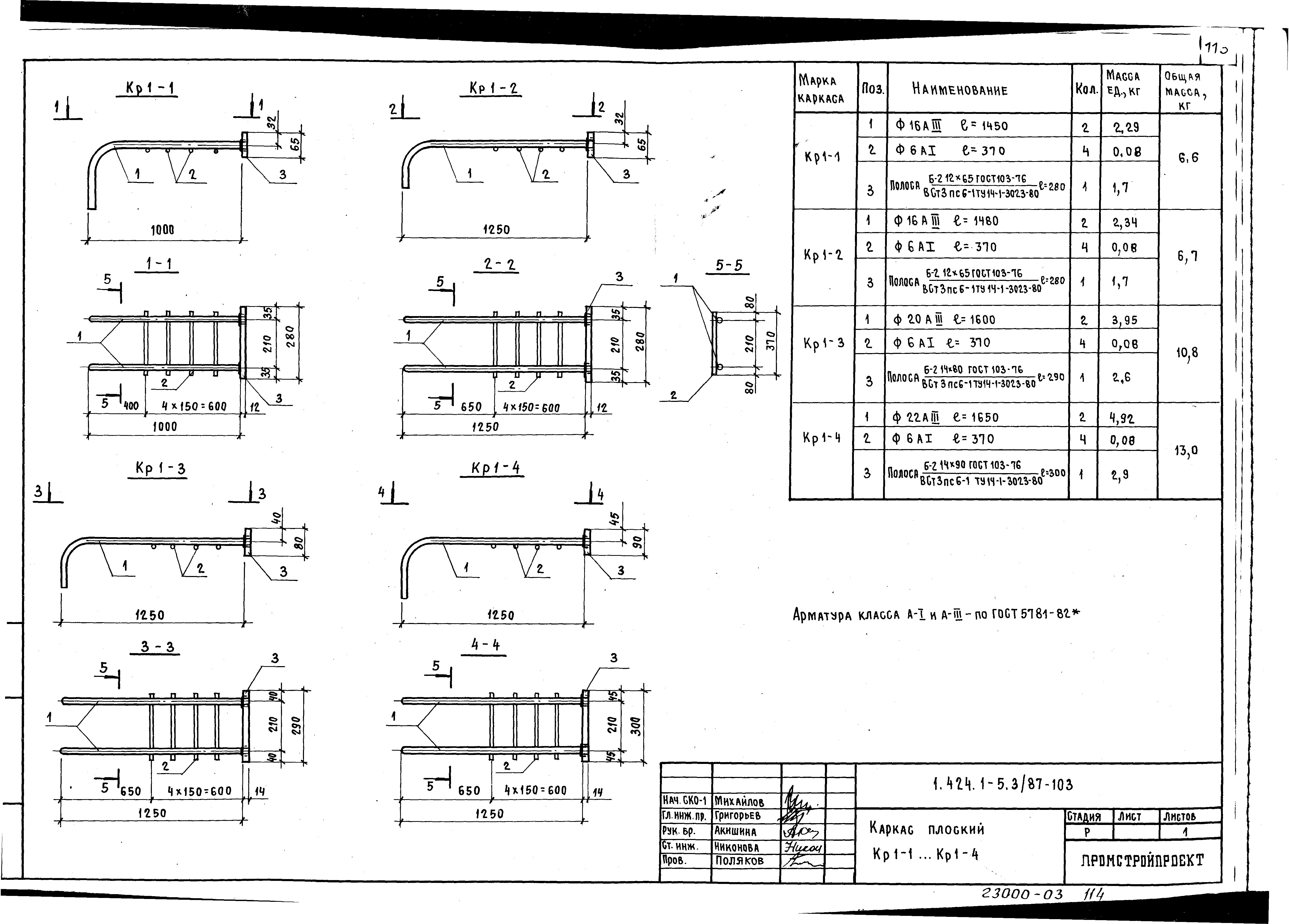 Серия 1.424.1-5