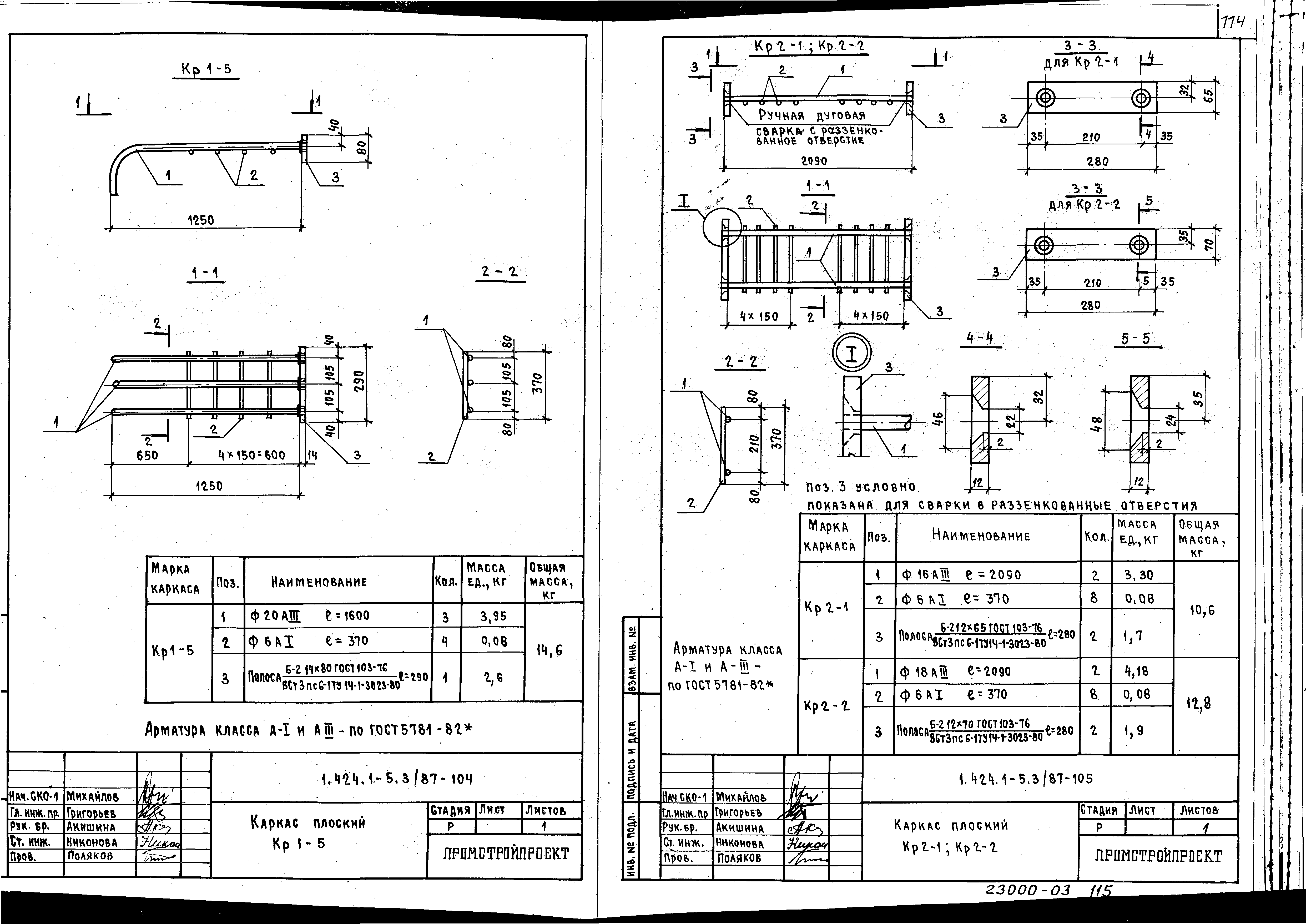 Серия 1.424.1-5