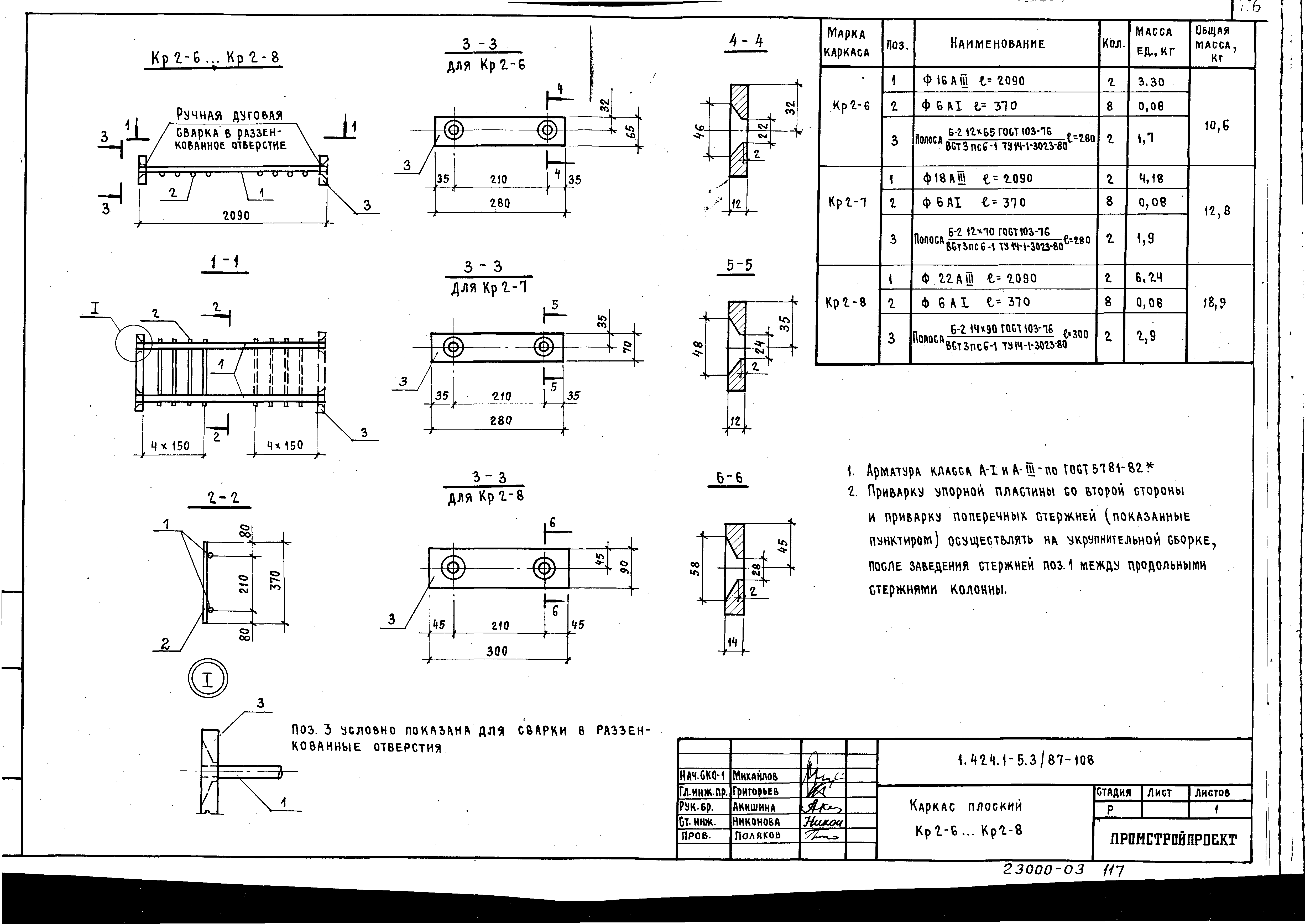 Серия 1.424.1-5