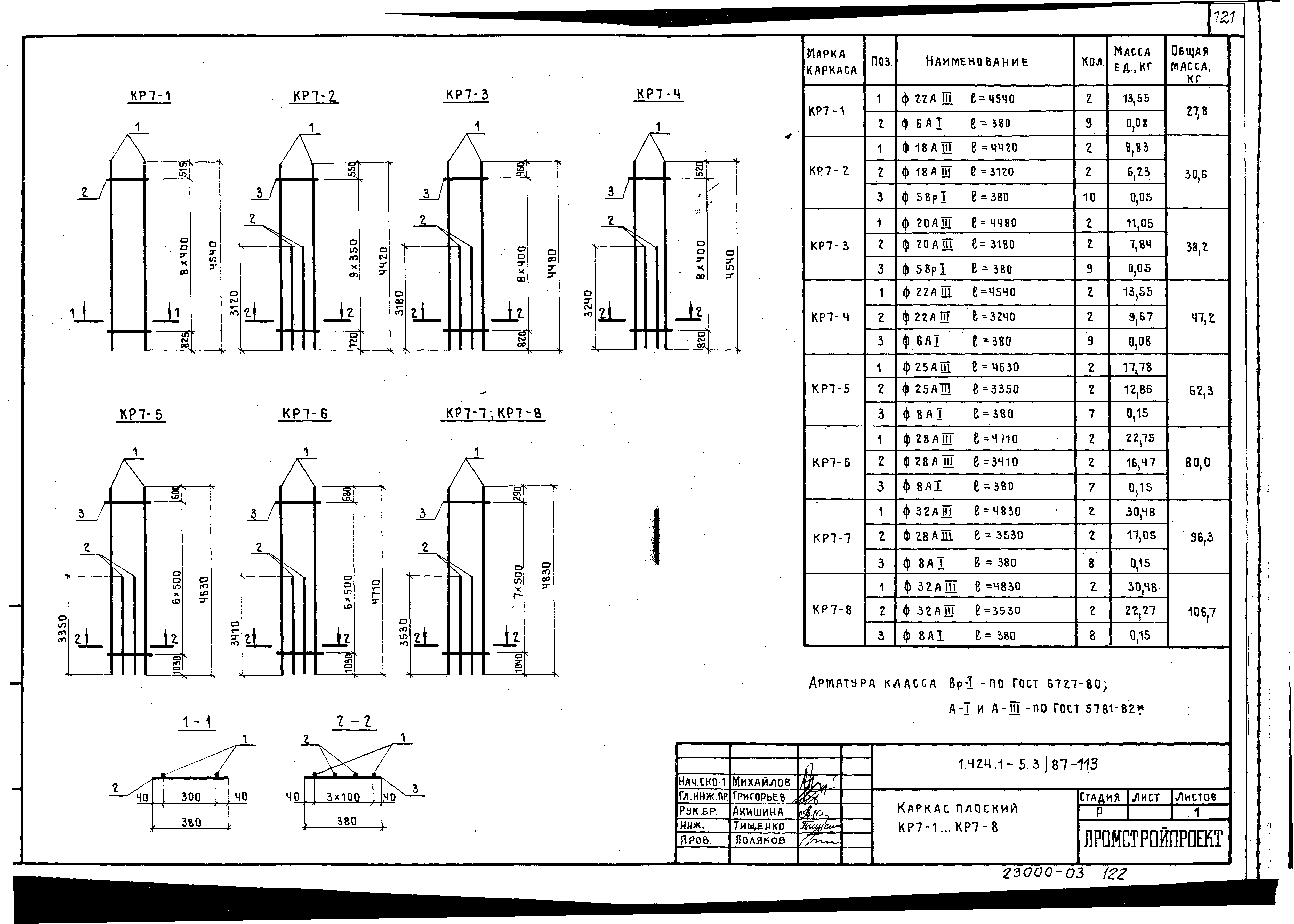 Серия 1.424.1-5