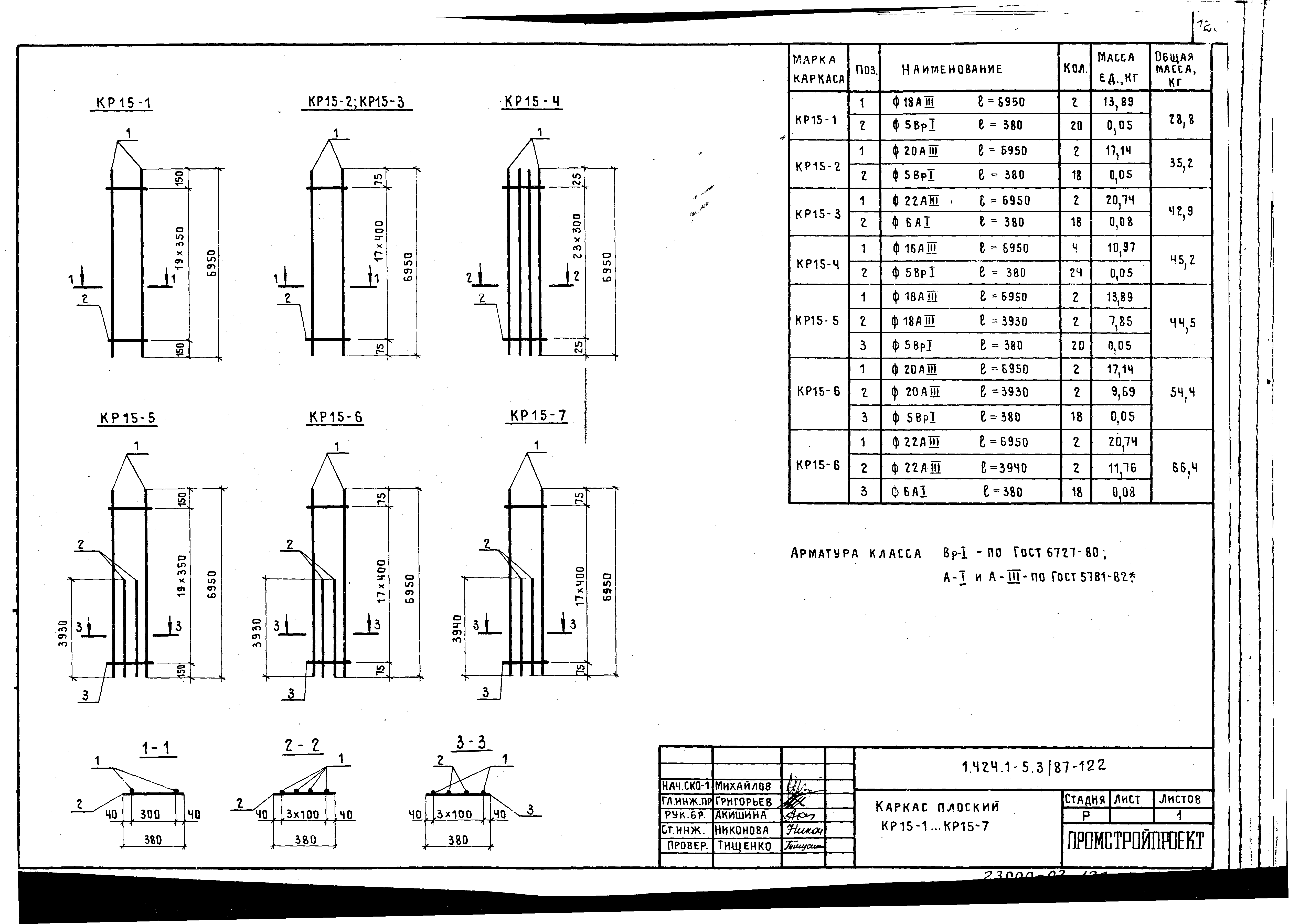 Серия 1.424.1-5