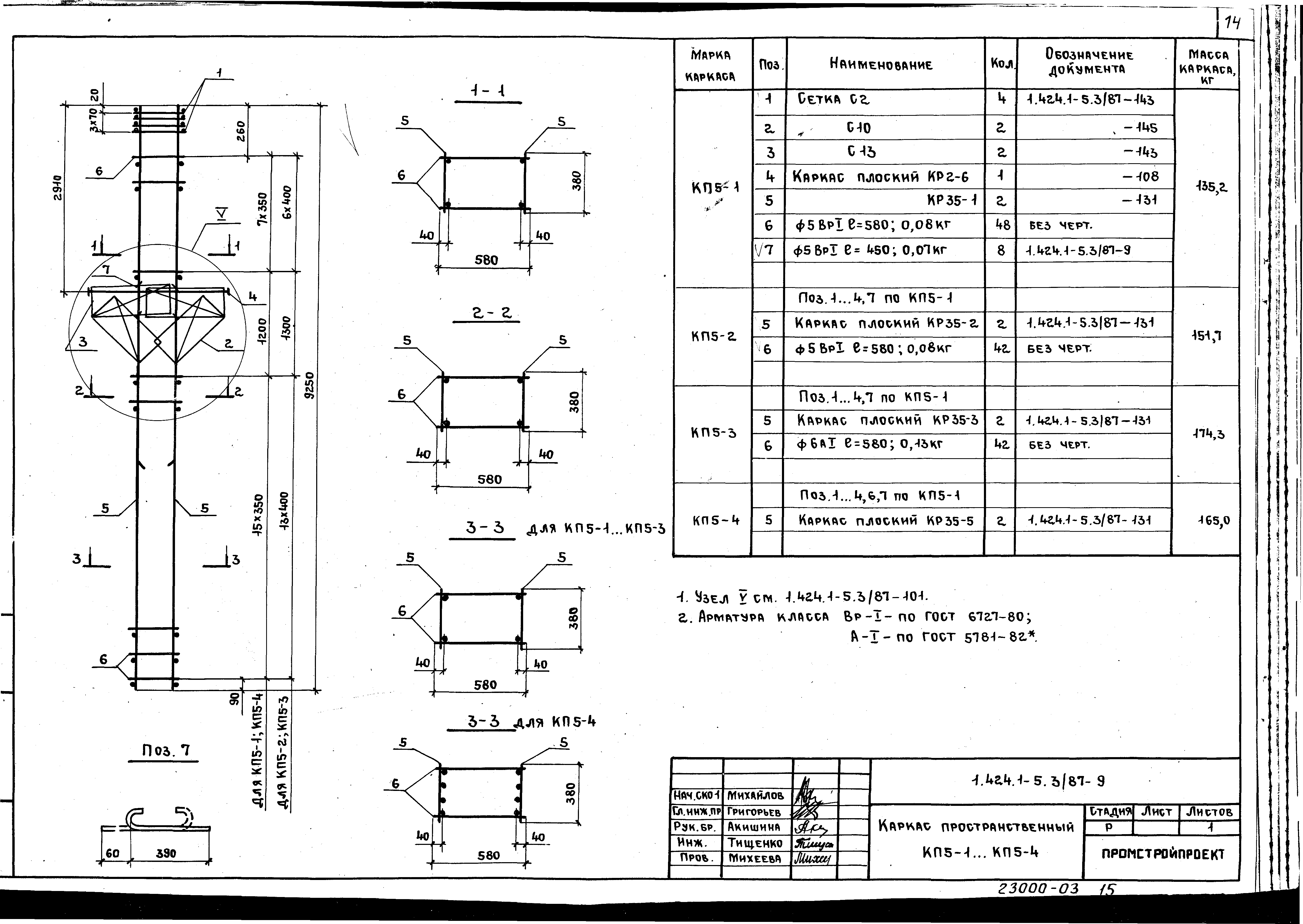 Серия 1.424.1-5