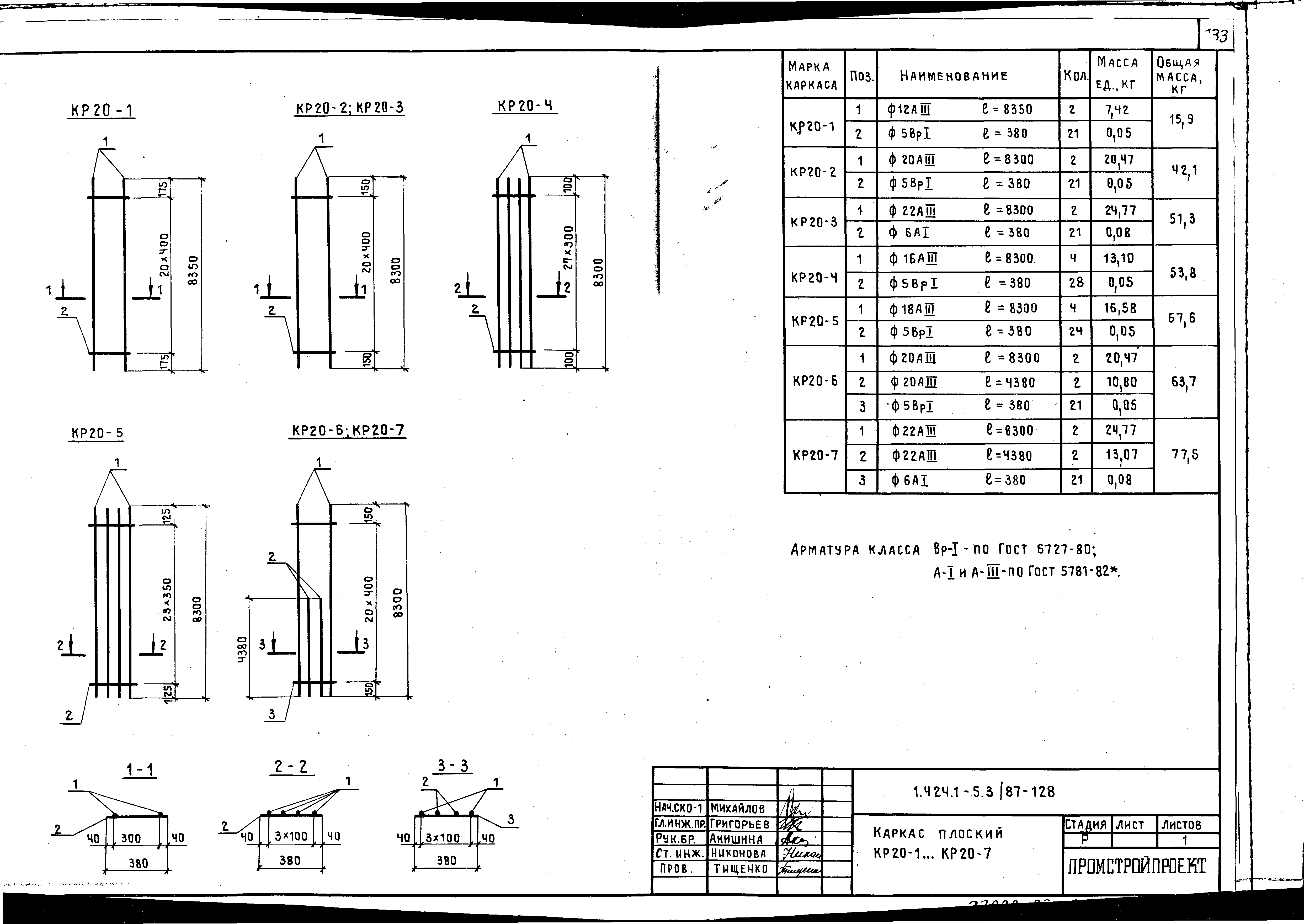 Серия 1.424.1-5