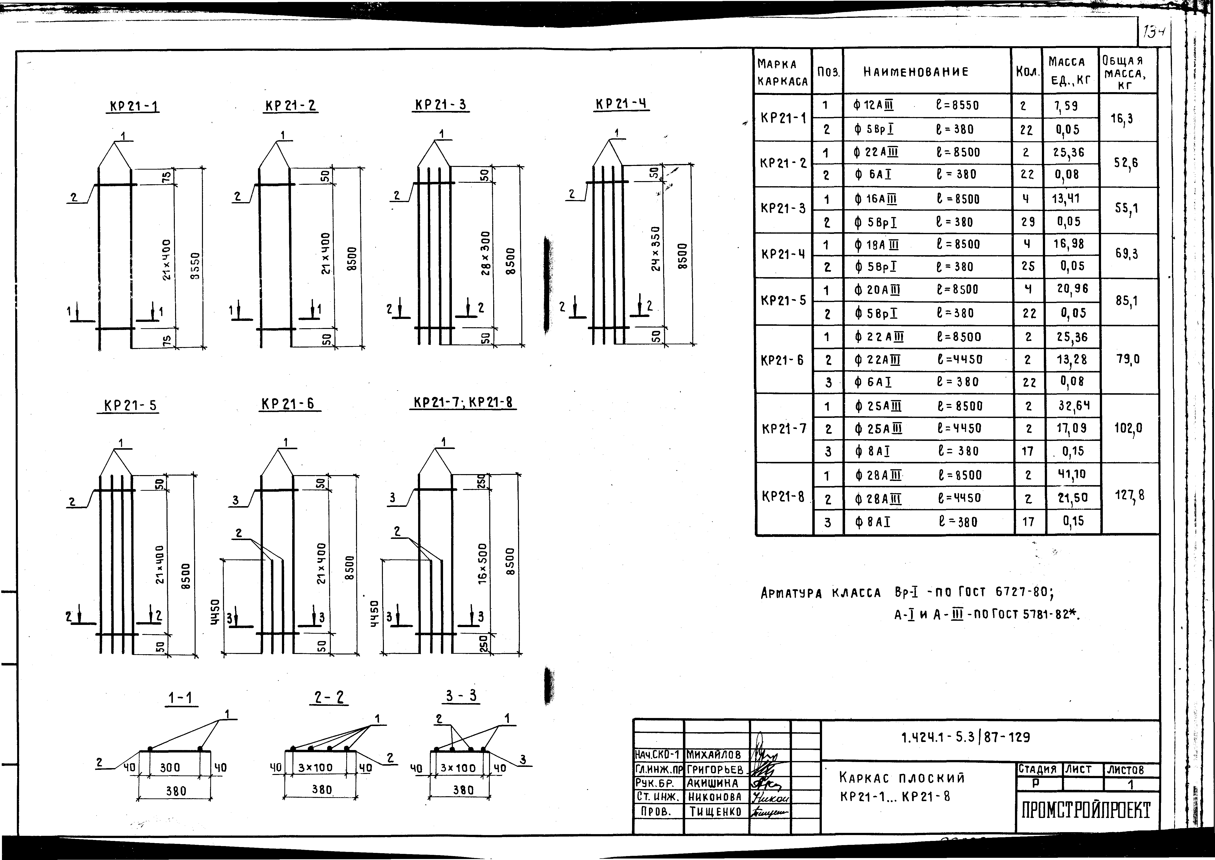 Серия 1.424.1-5