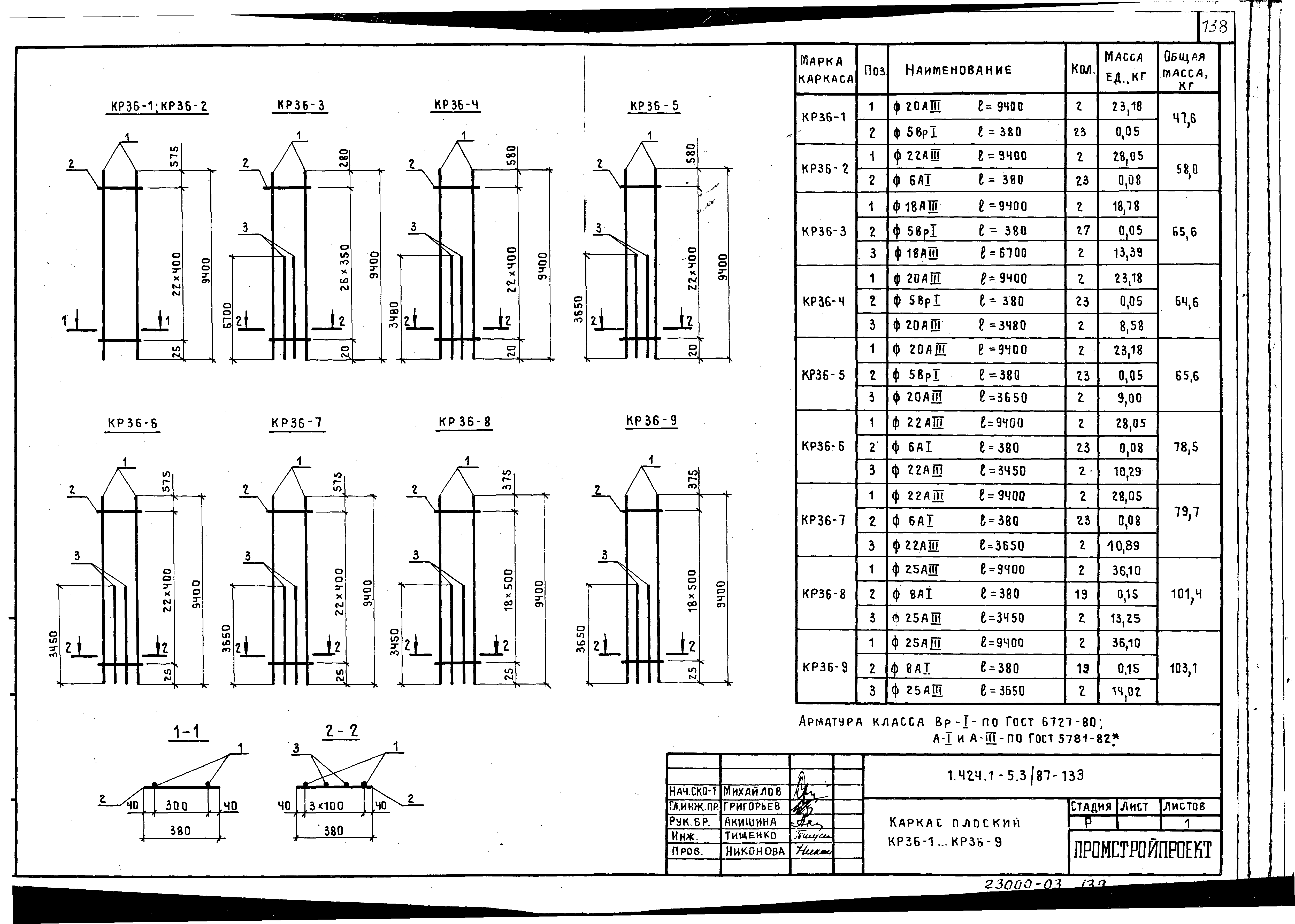 Серия 1.424.1-5