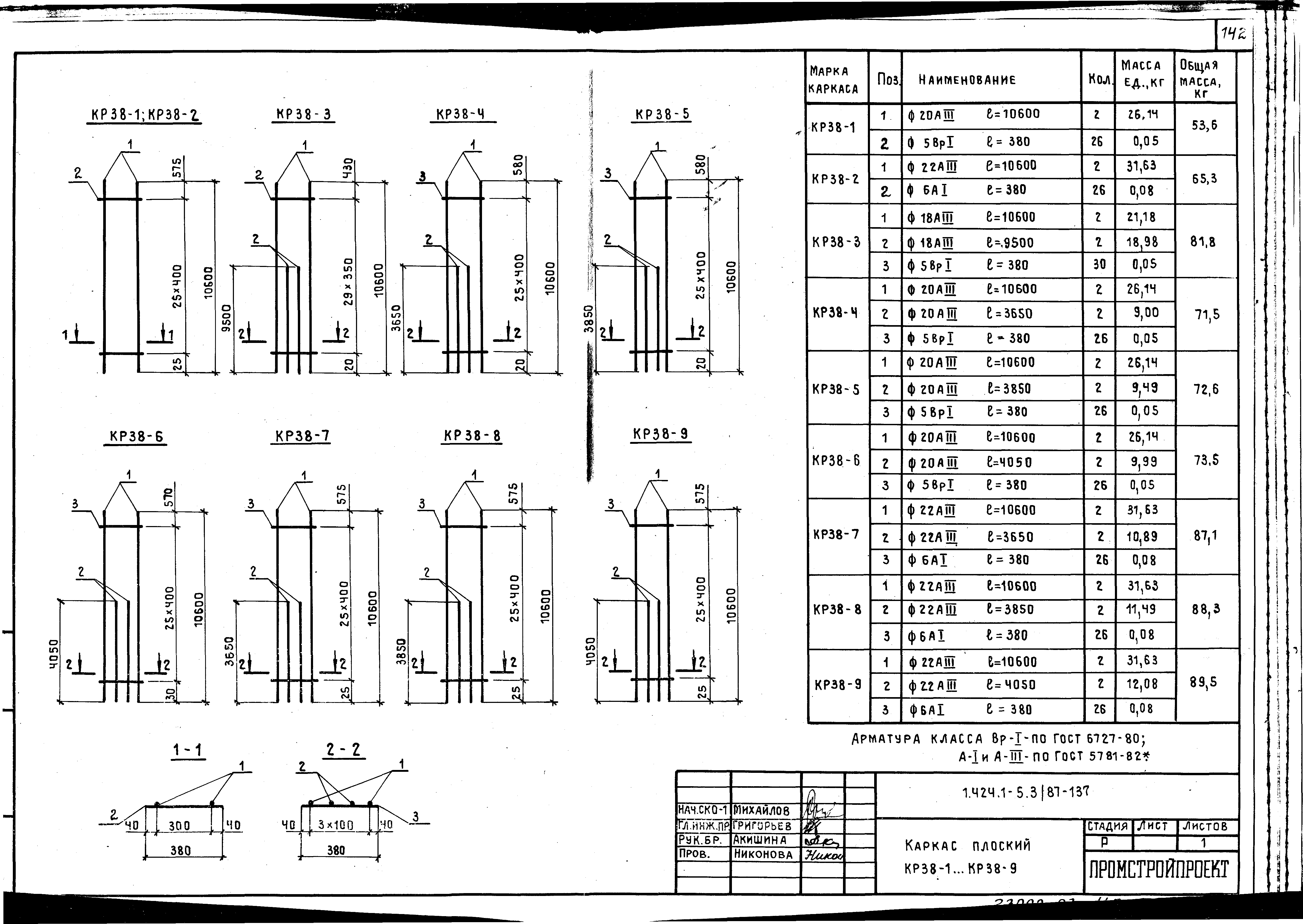 Серия 1.424.1-5