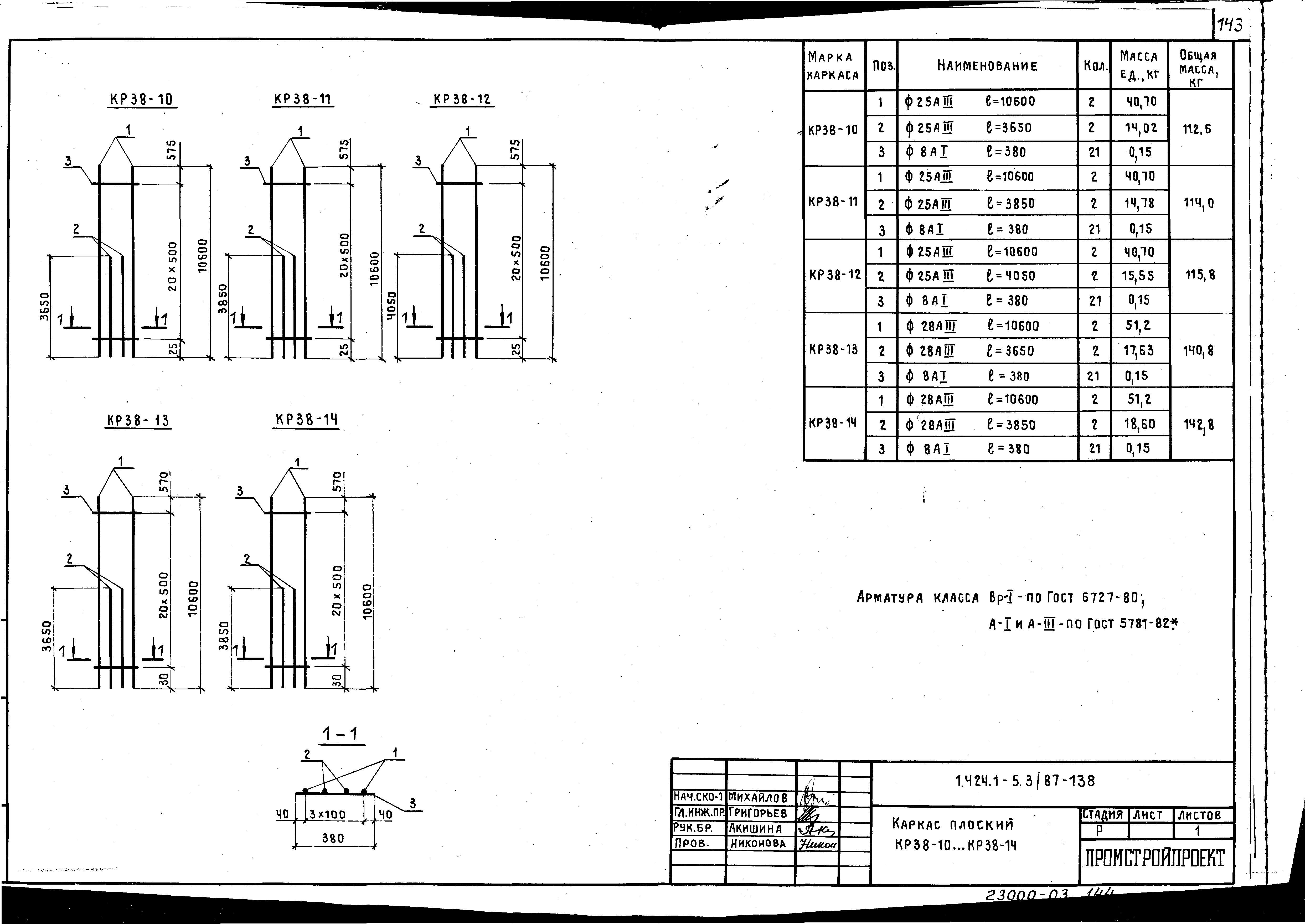 Серия 1.424.1-5