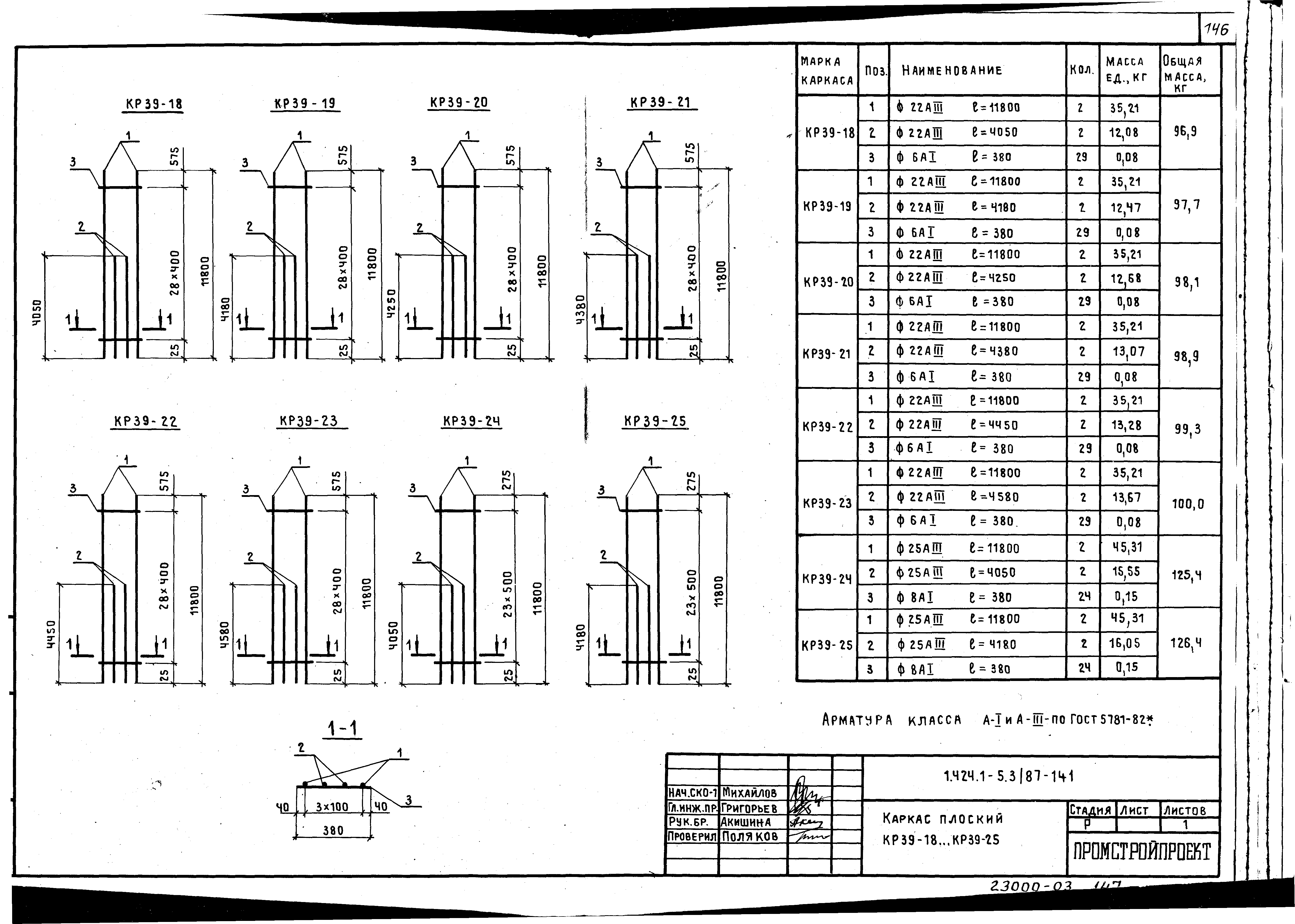 Серия 1.424.1-5