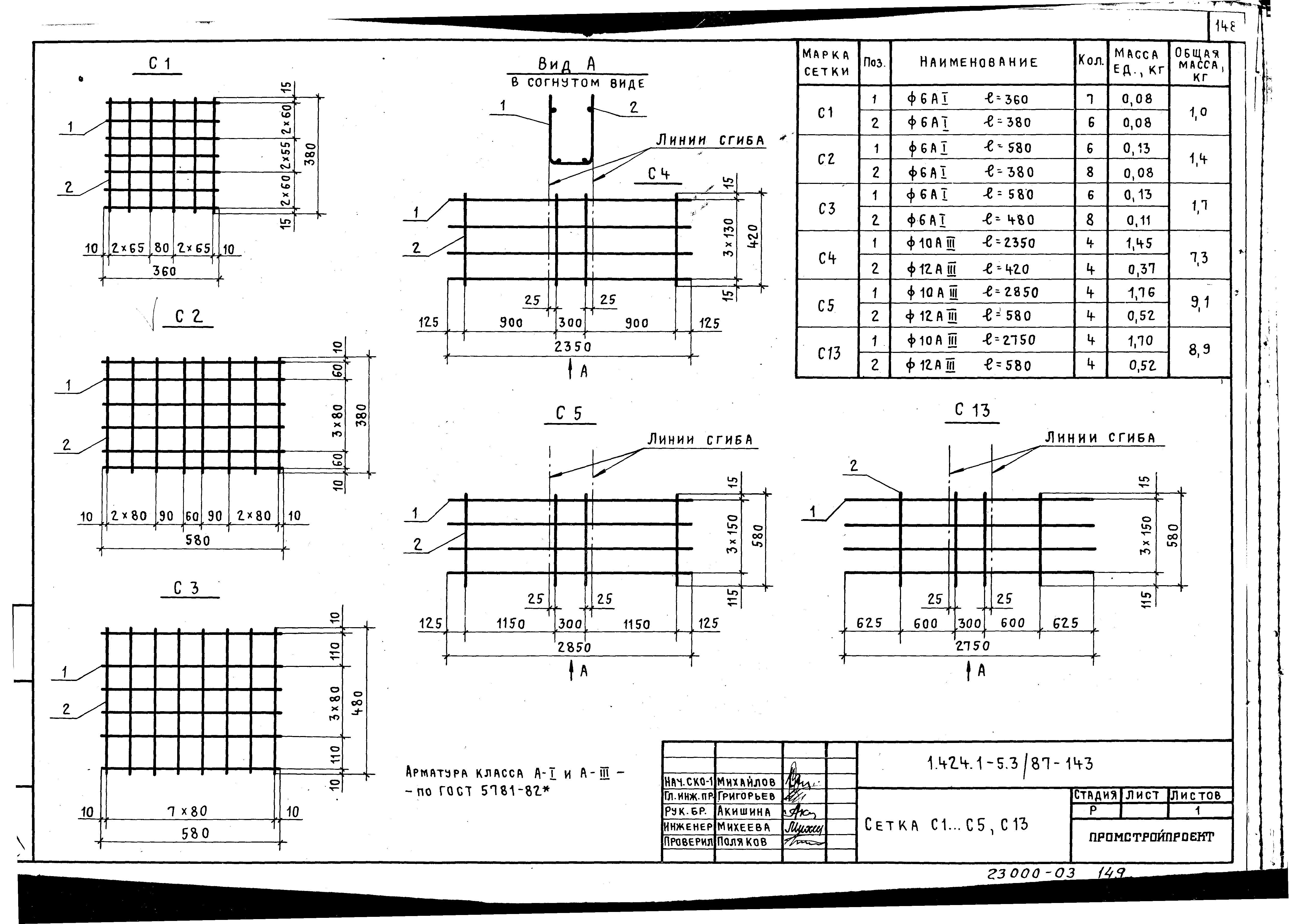 Серия 1.424.1-5