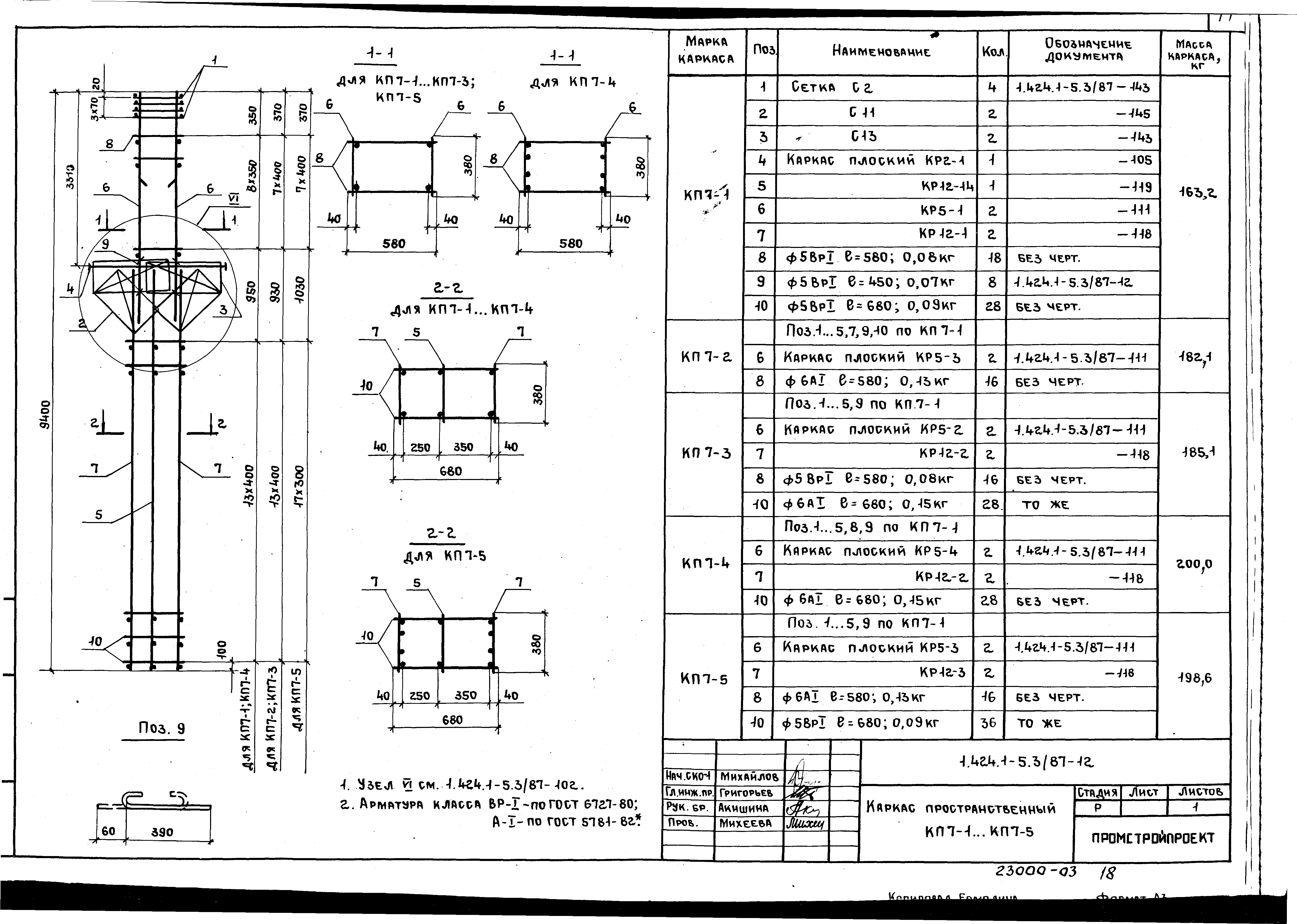 Серия 1.424.1-5