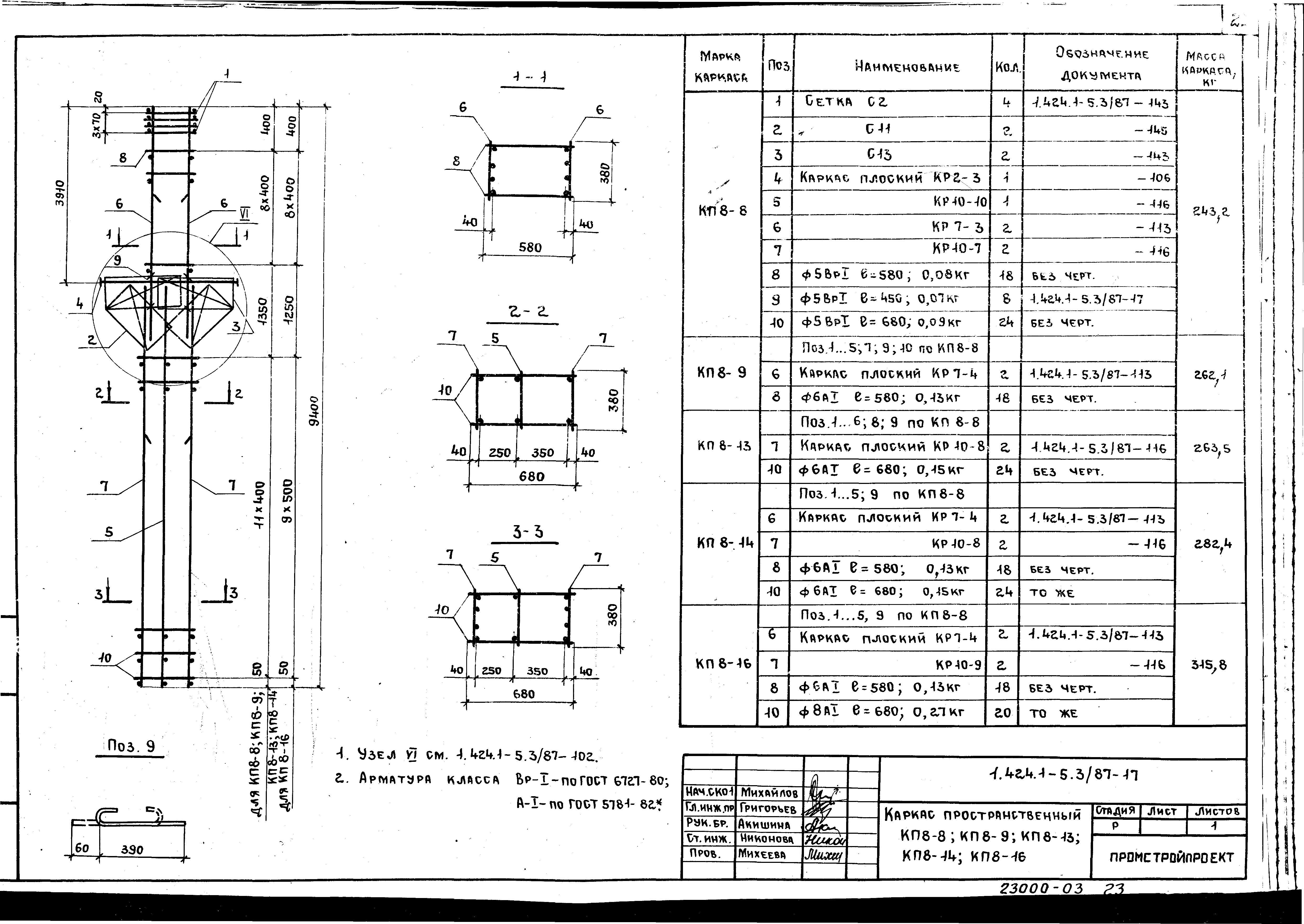 Серия 1.424.1-5