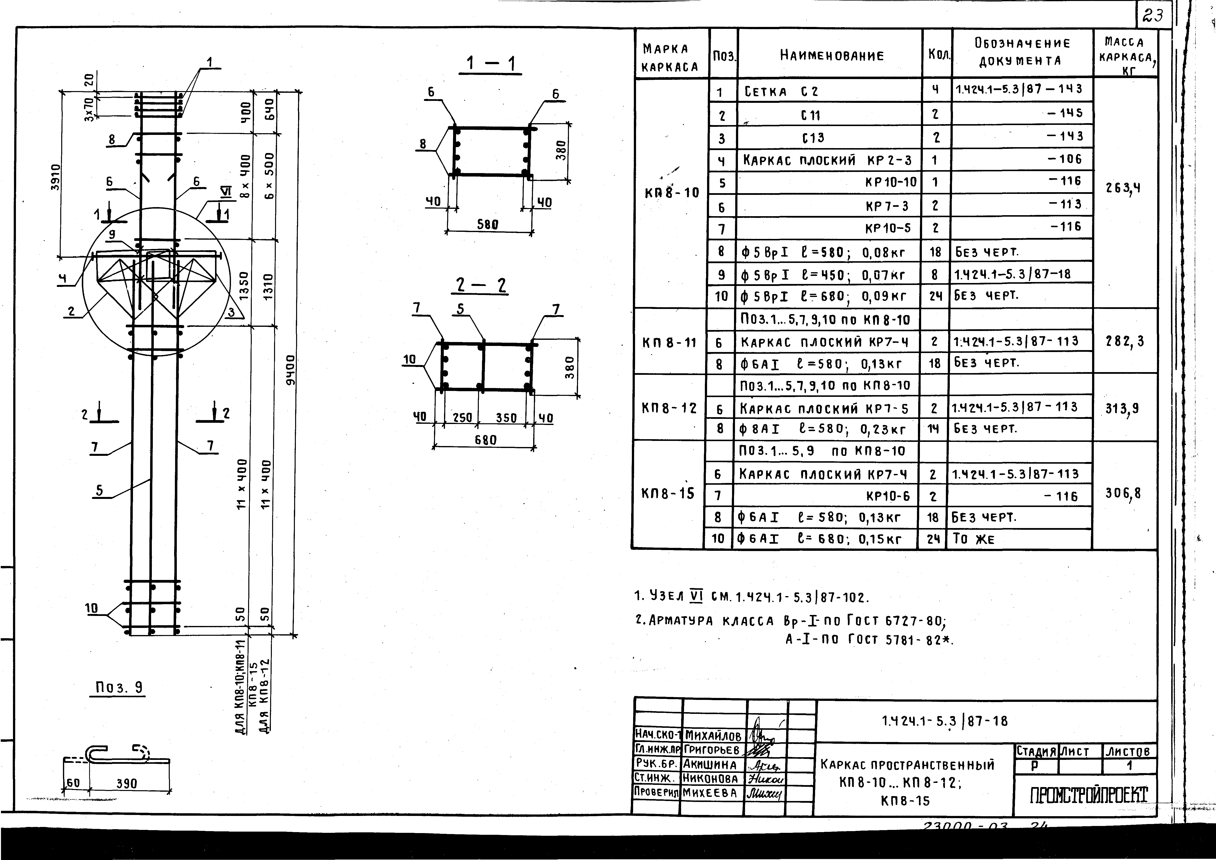 Серия 1.424.1-5