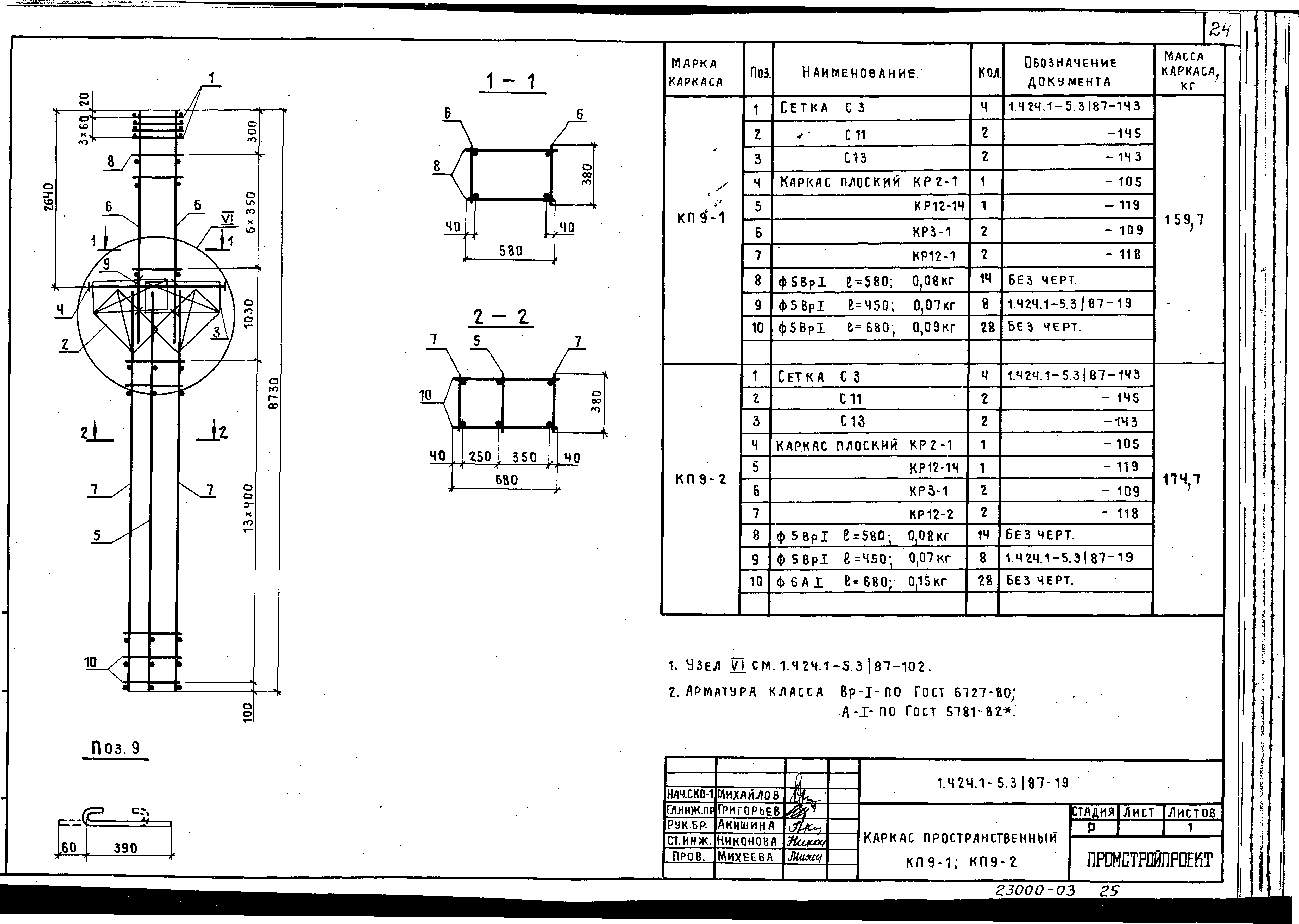 Серия 1.424.1-5