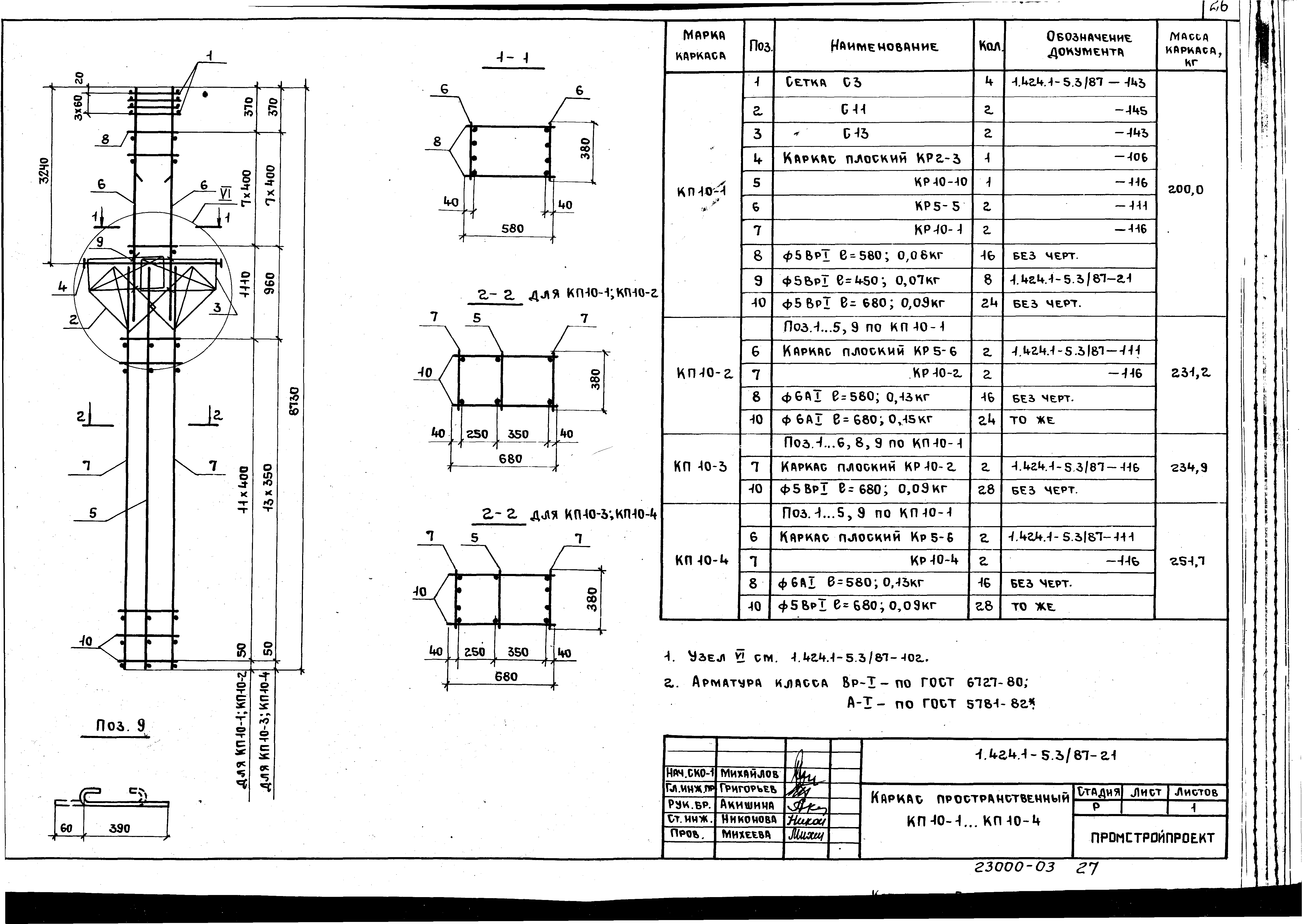 Серия 1.424.1-5