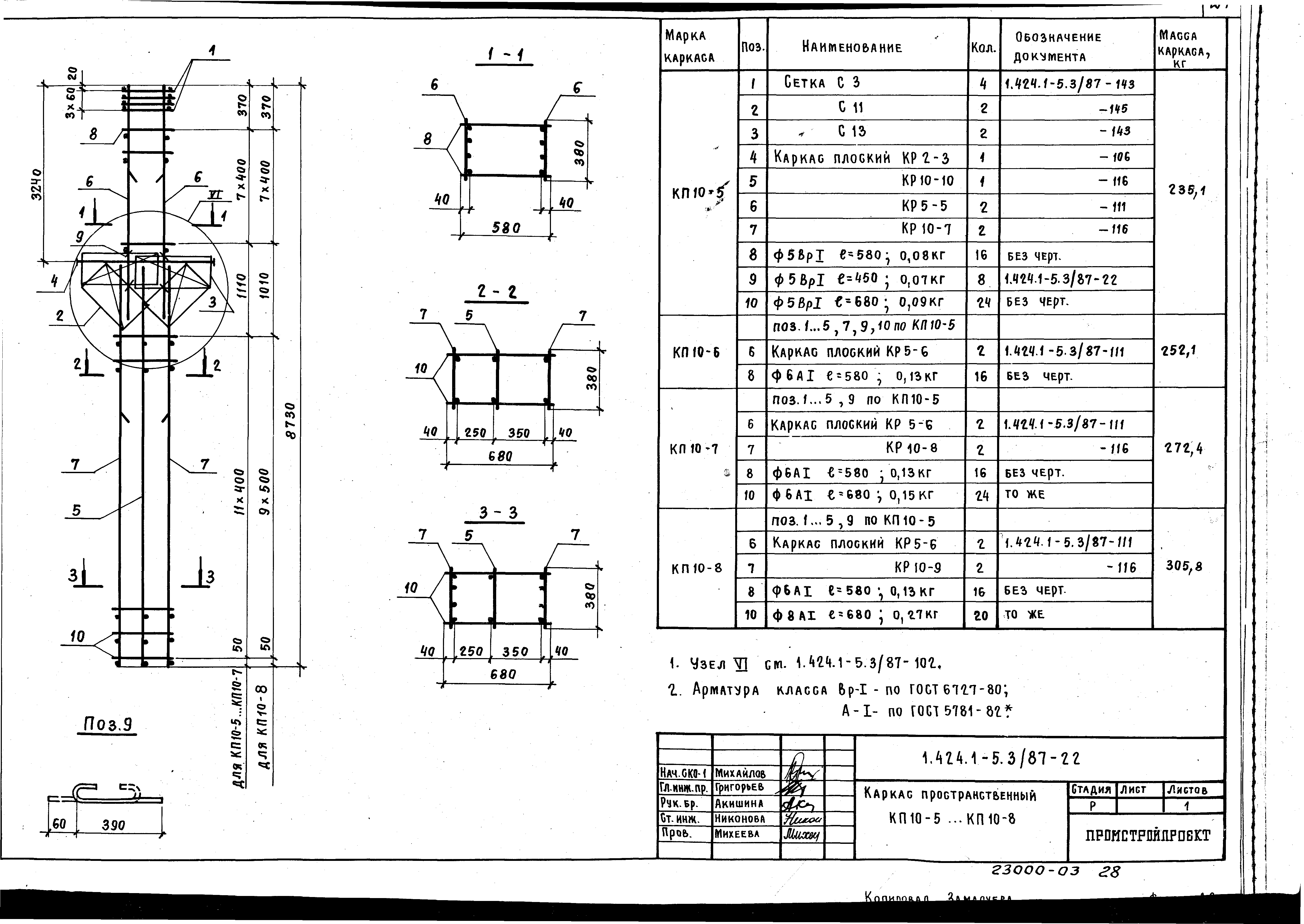 Серия 1.424.1-5