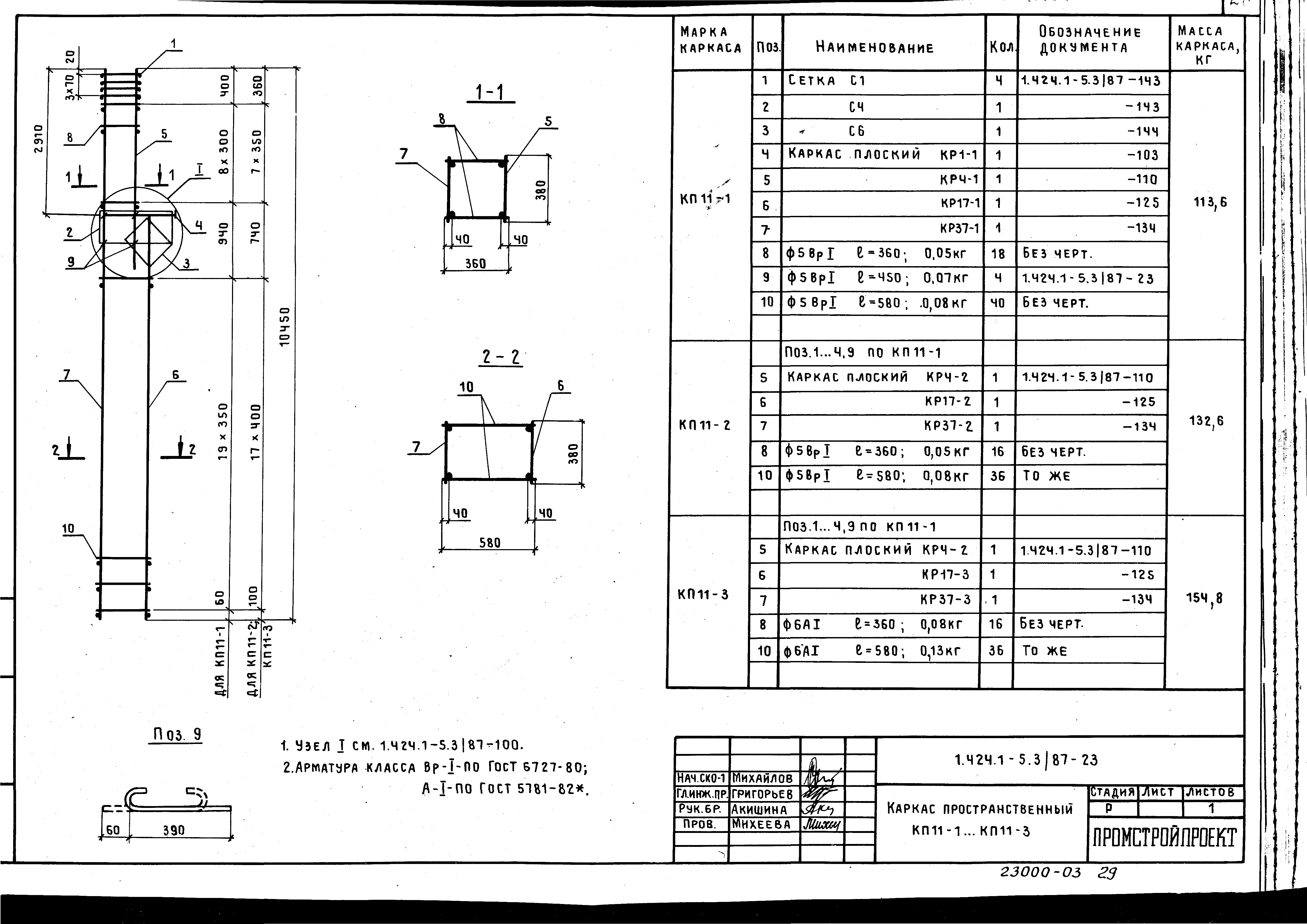 Серия 1.424.1-5