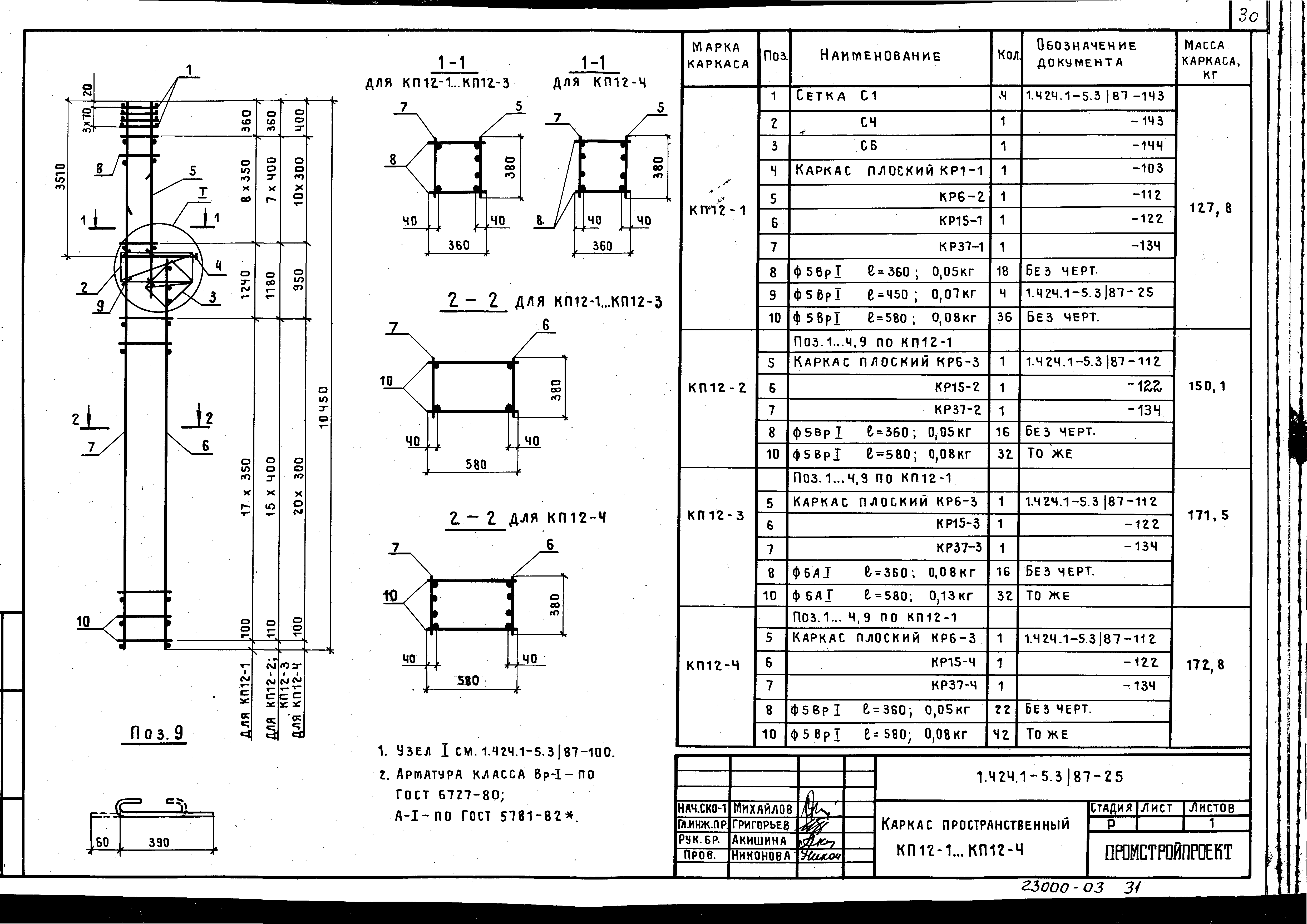 Серия 1.424.1-5