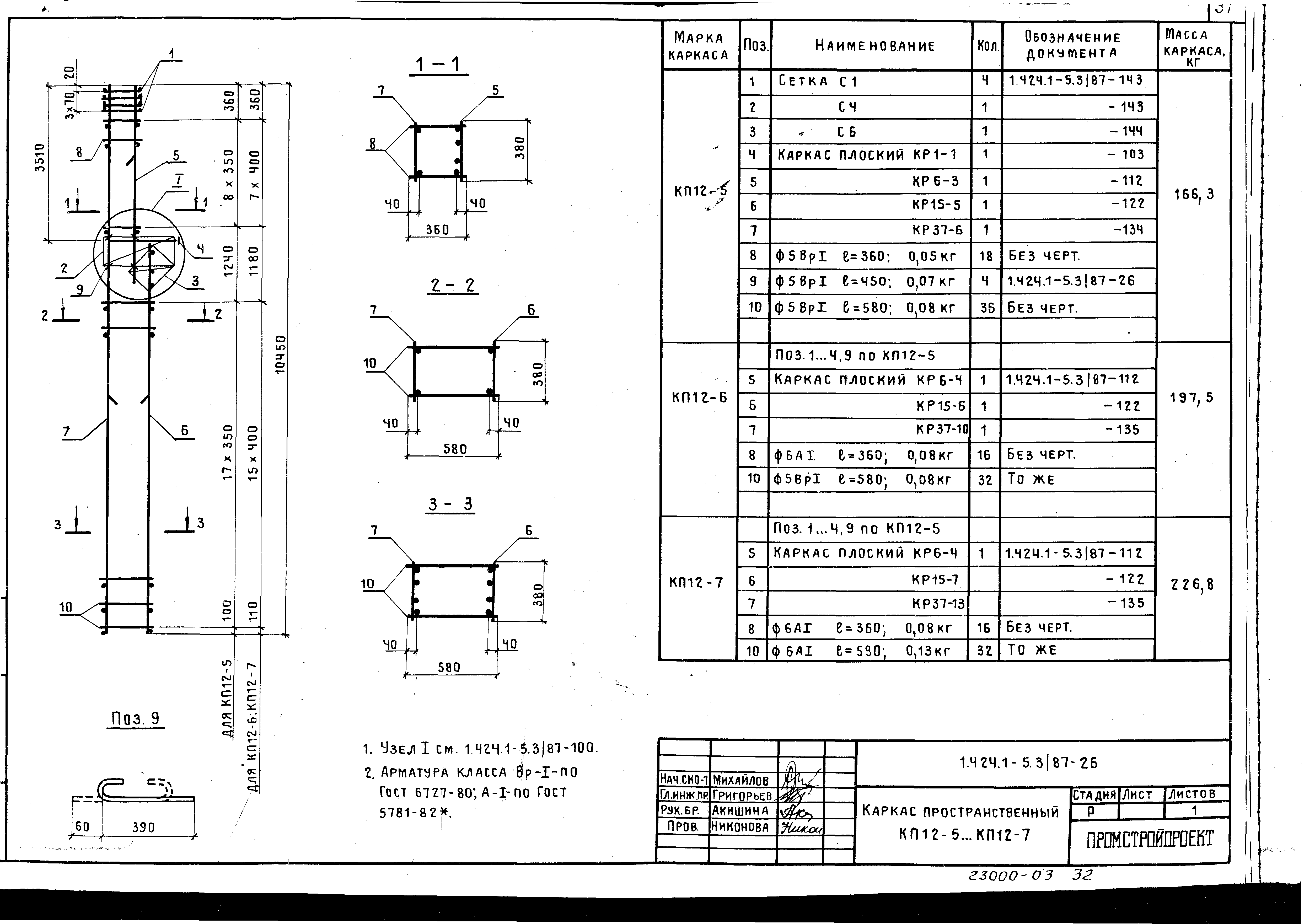 Серия 1.424.1-5