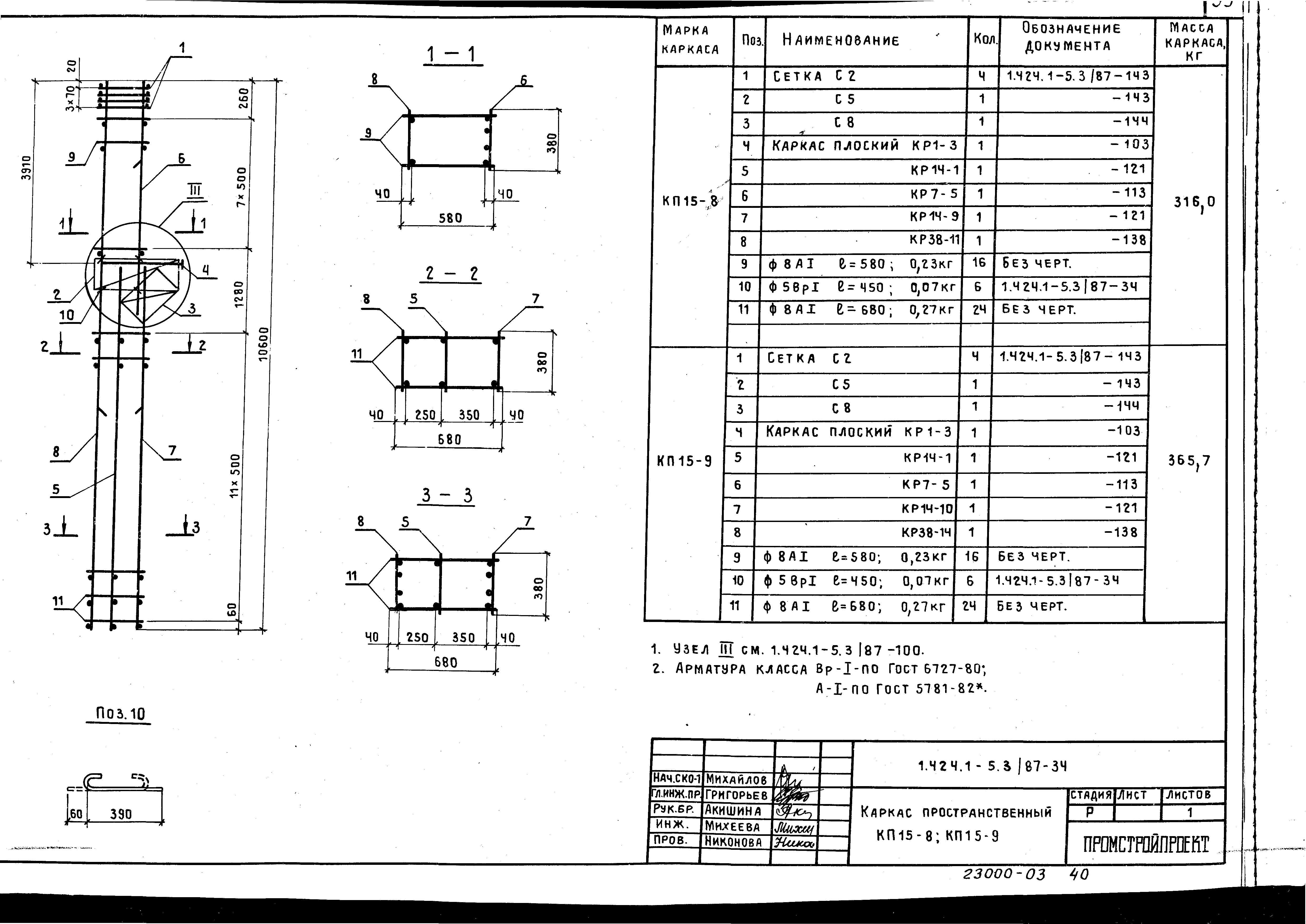 Серия 1.424.1-5