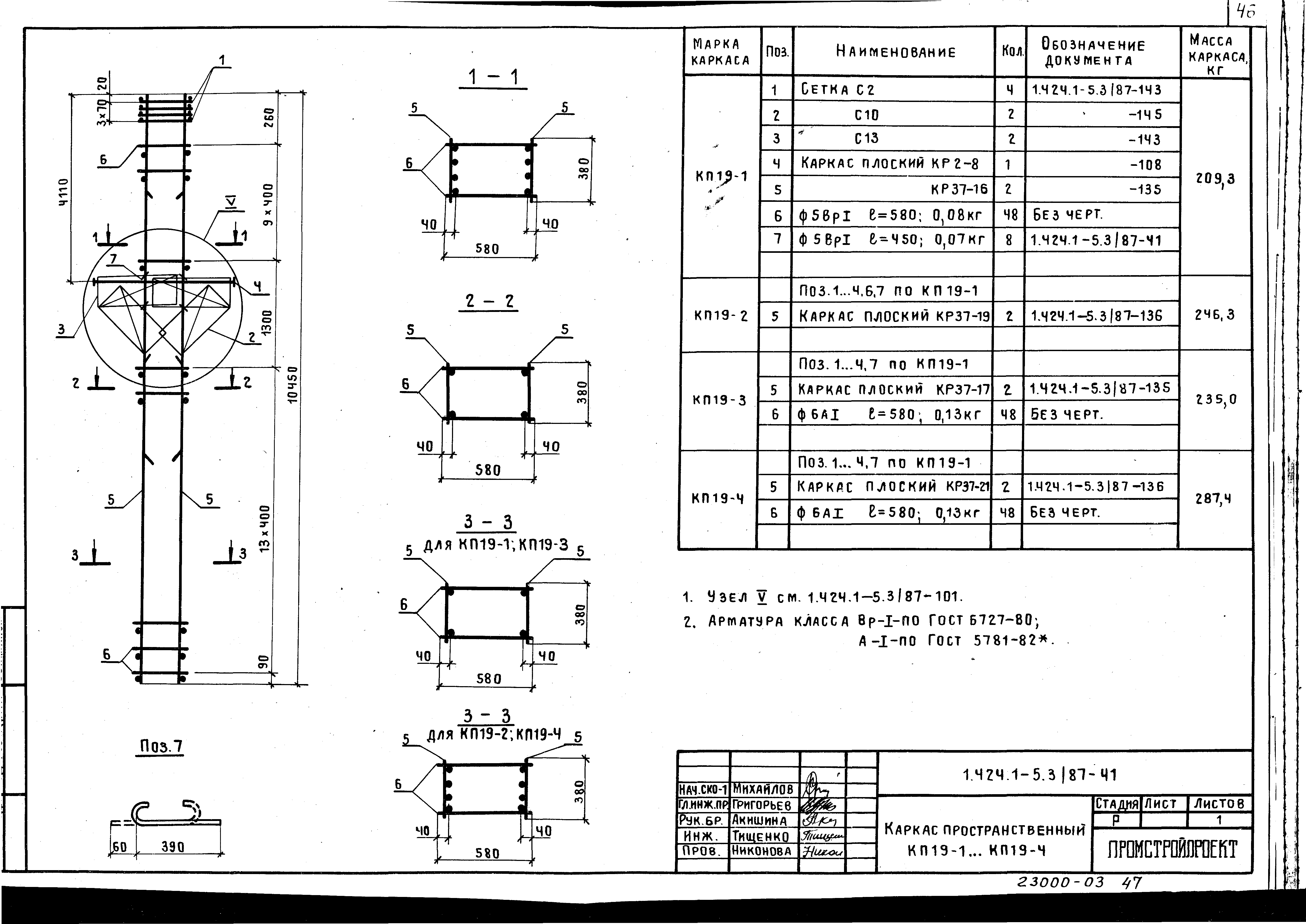 Серия 1.424.1-5