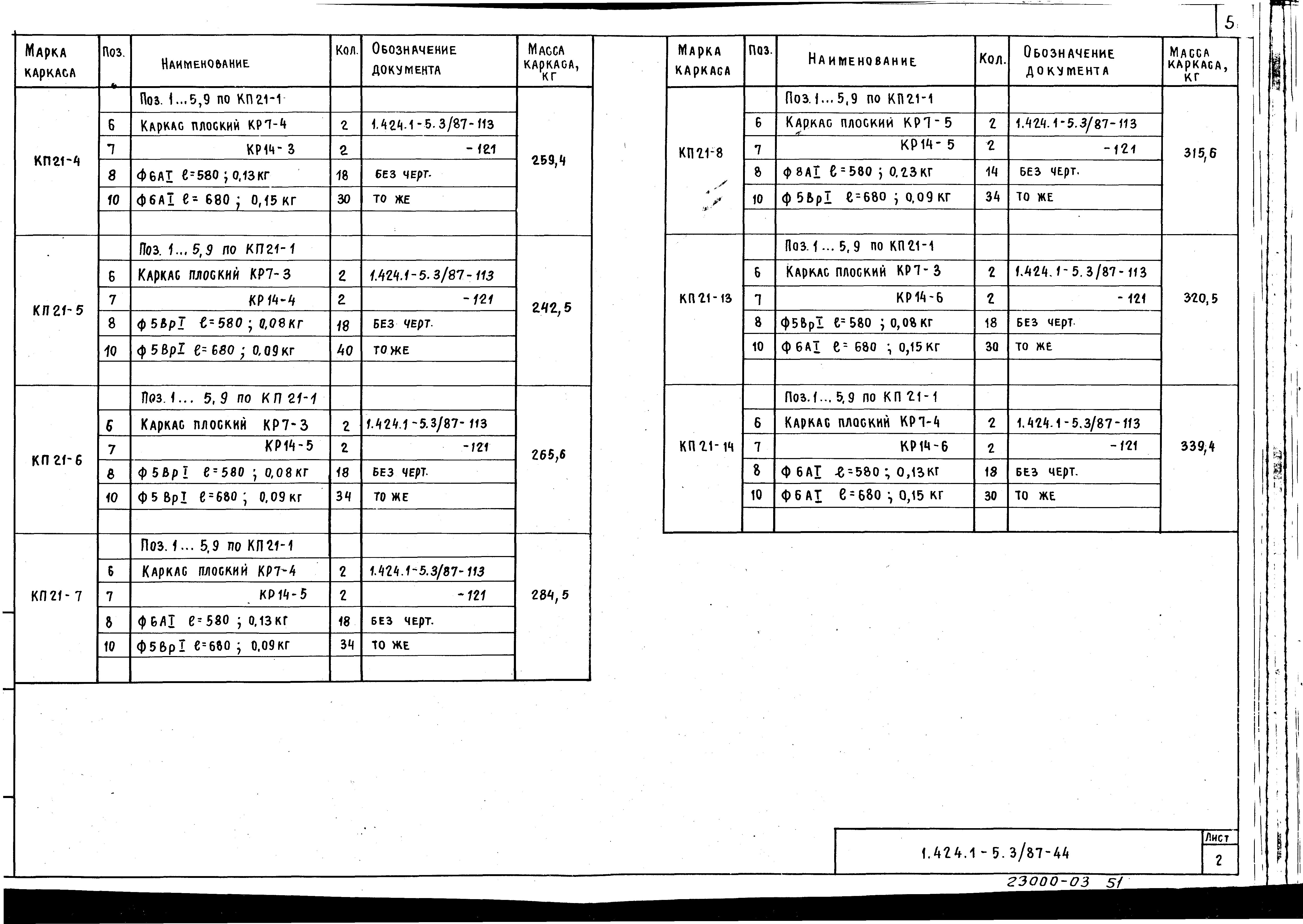 Серия 1.424.1-5