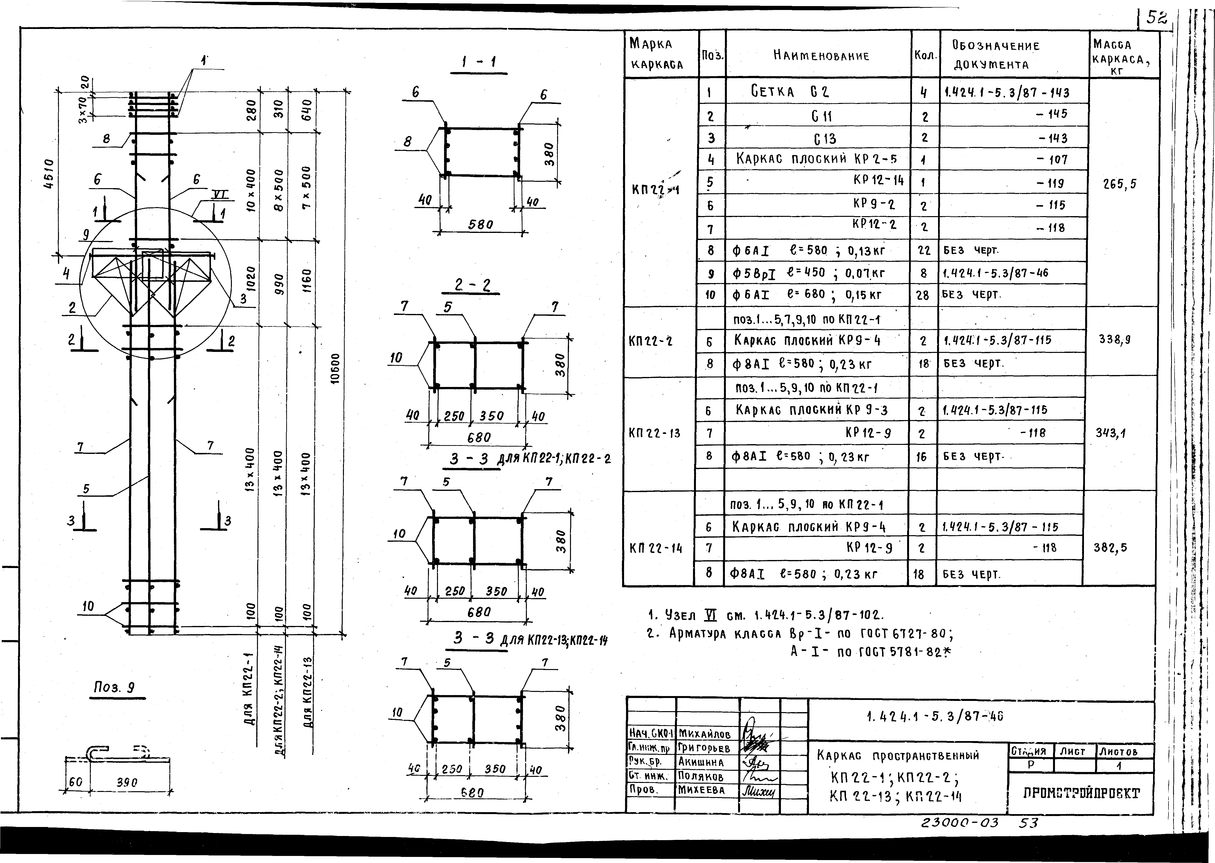 Серия 1.424.1-5