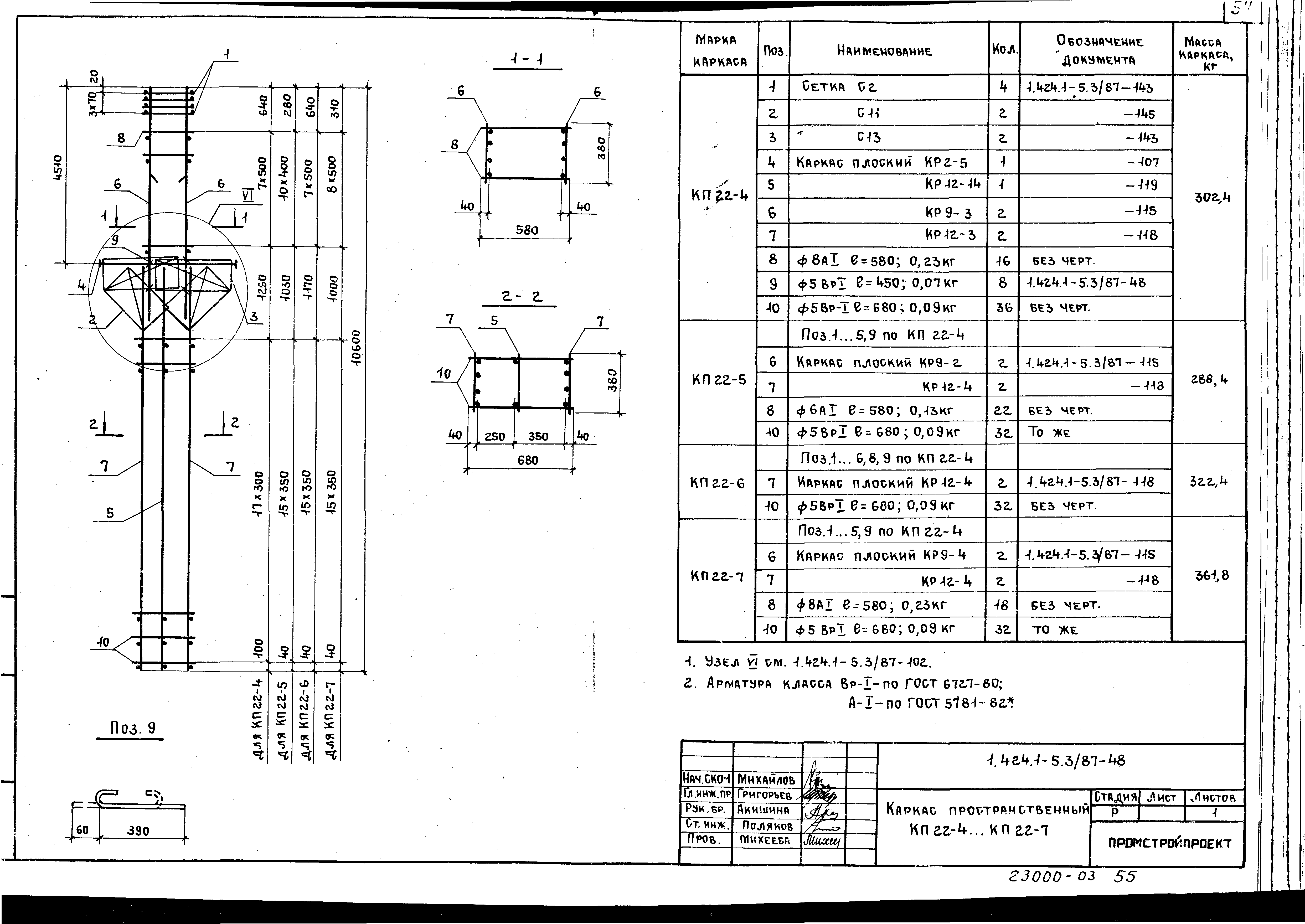 Серия 1.424.1-5