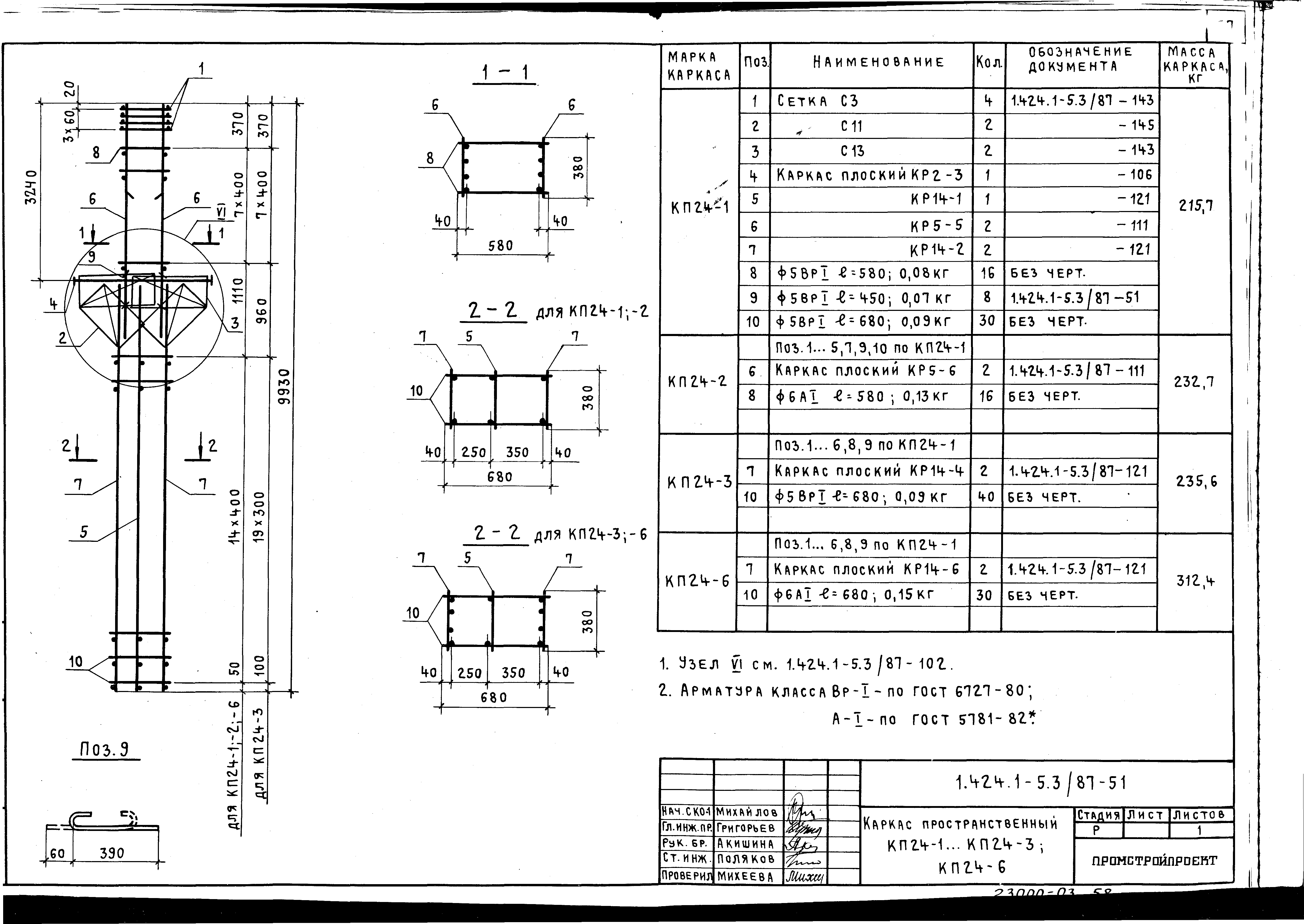 Серия 1.424.1-5