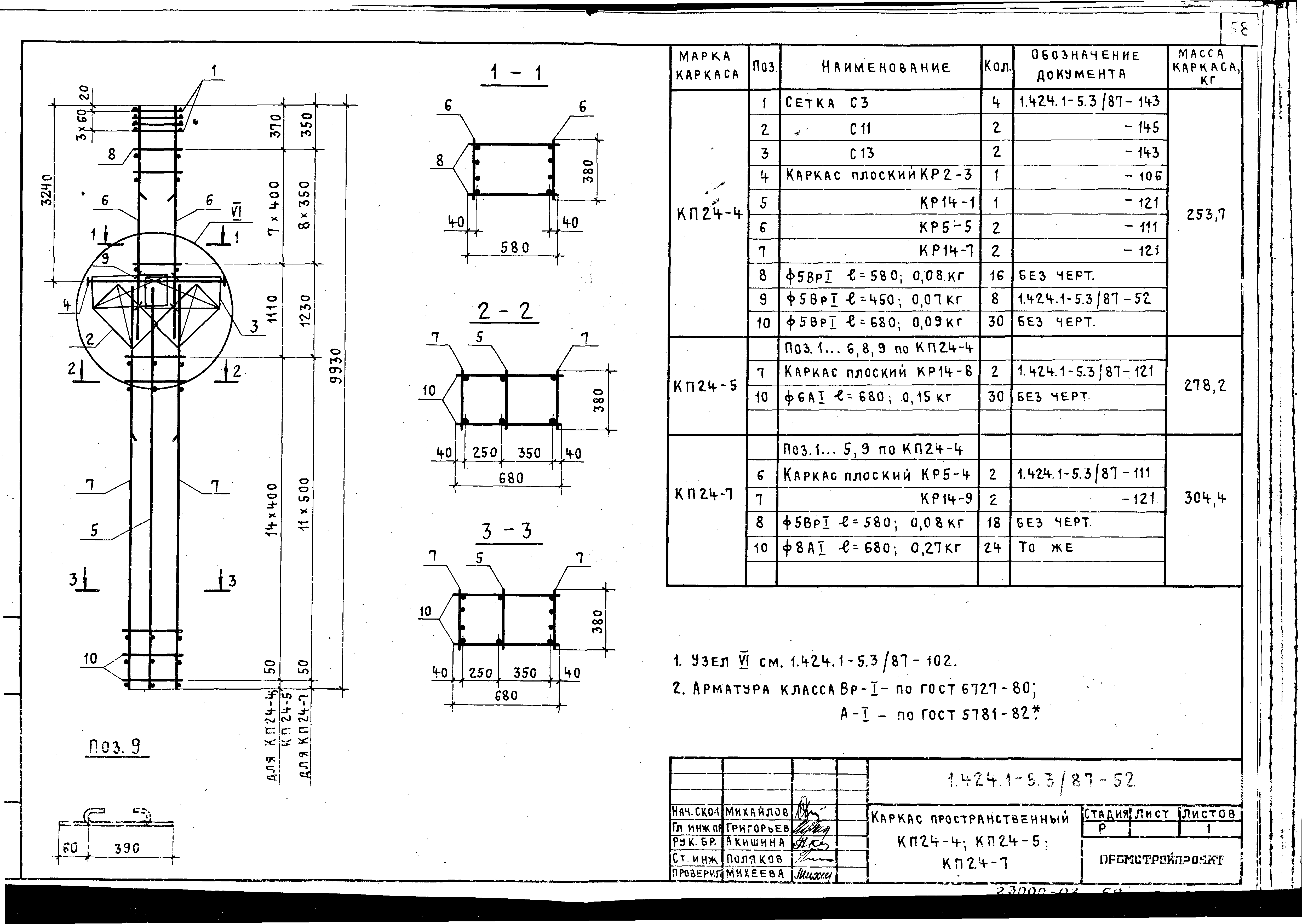 Серия 1.424.1-5