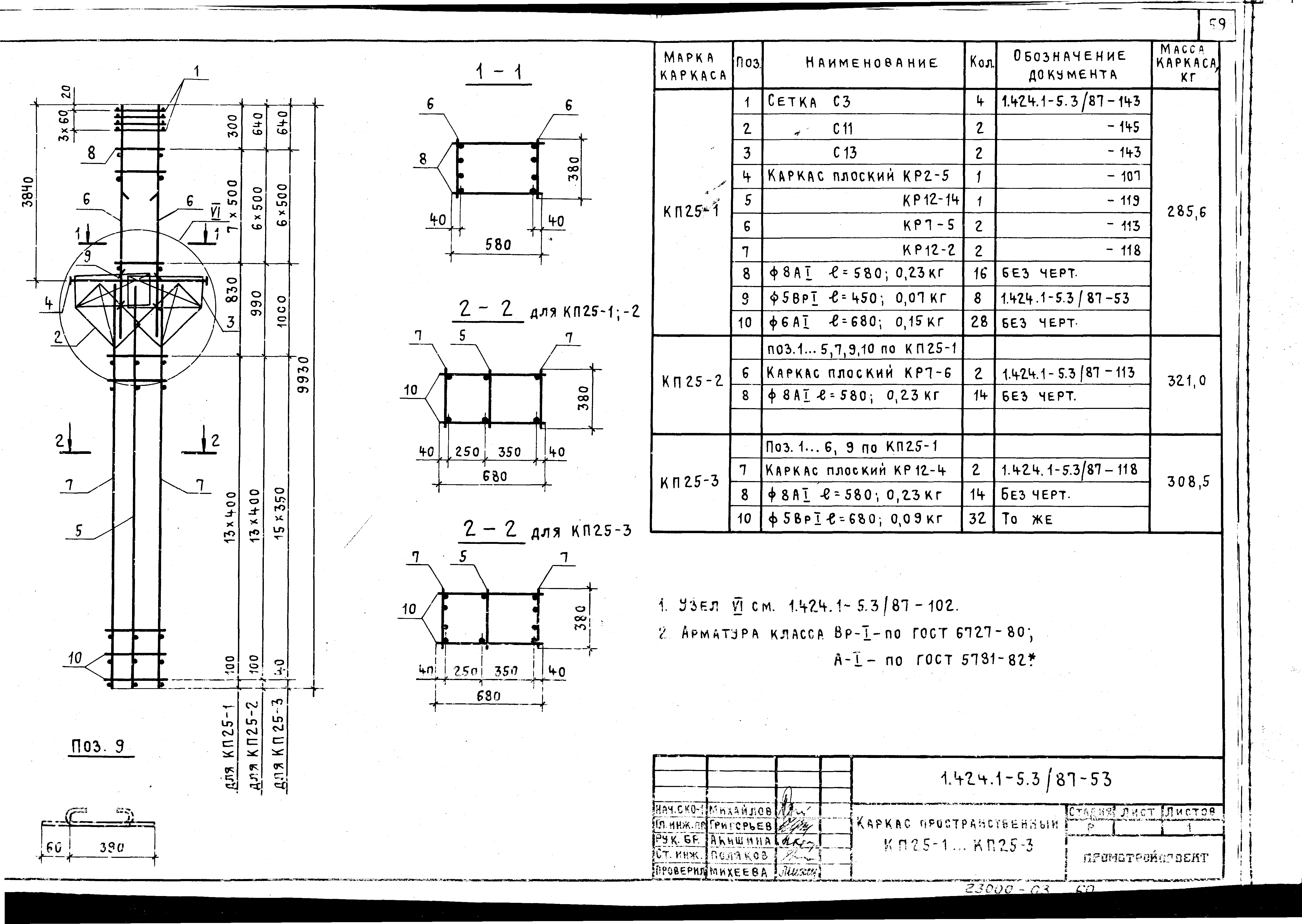 Серия 1.424.1-5