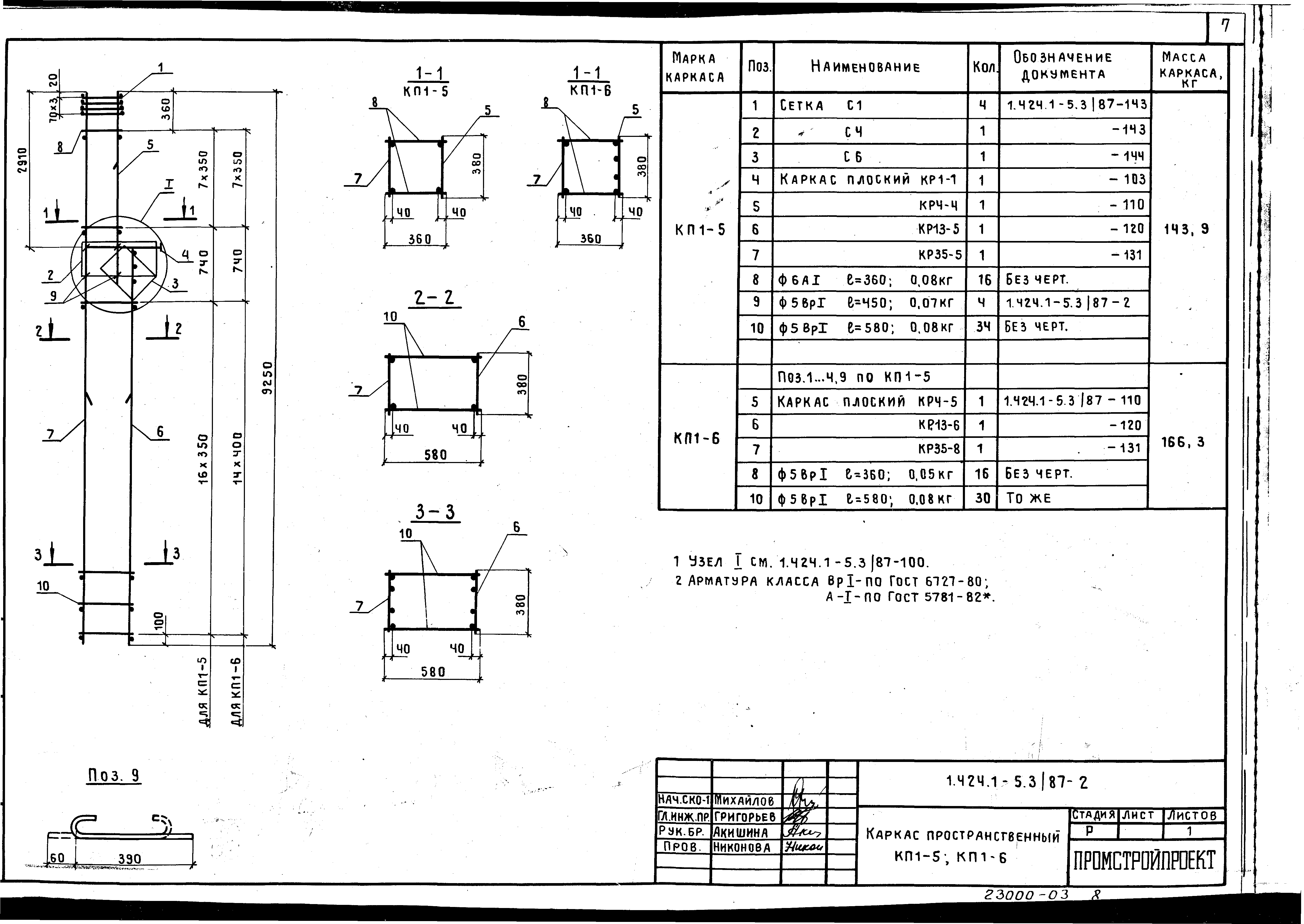 Серия 1.424.1-5