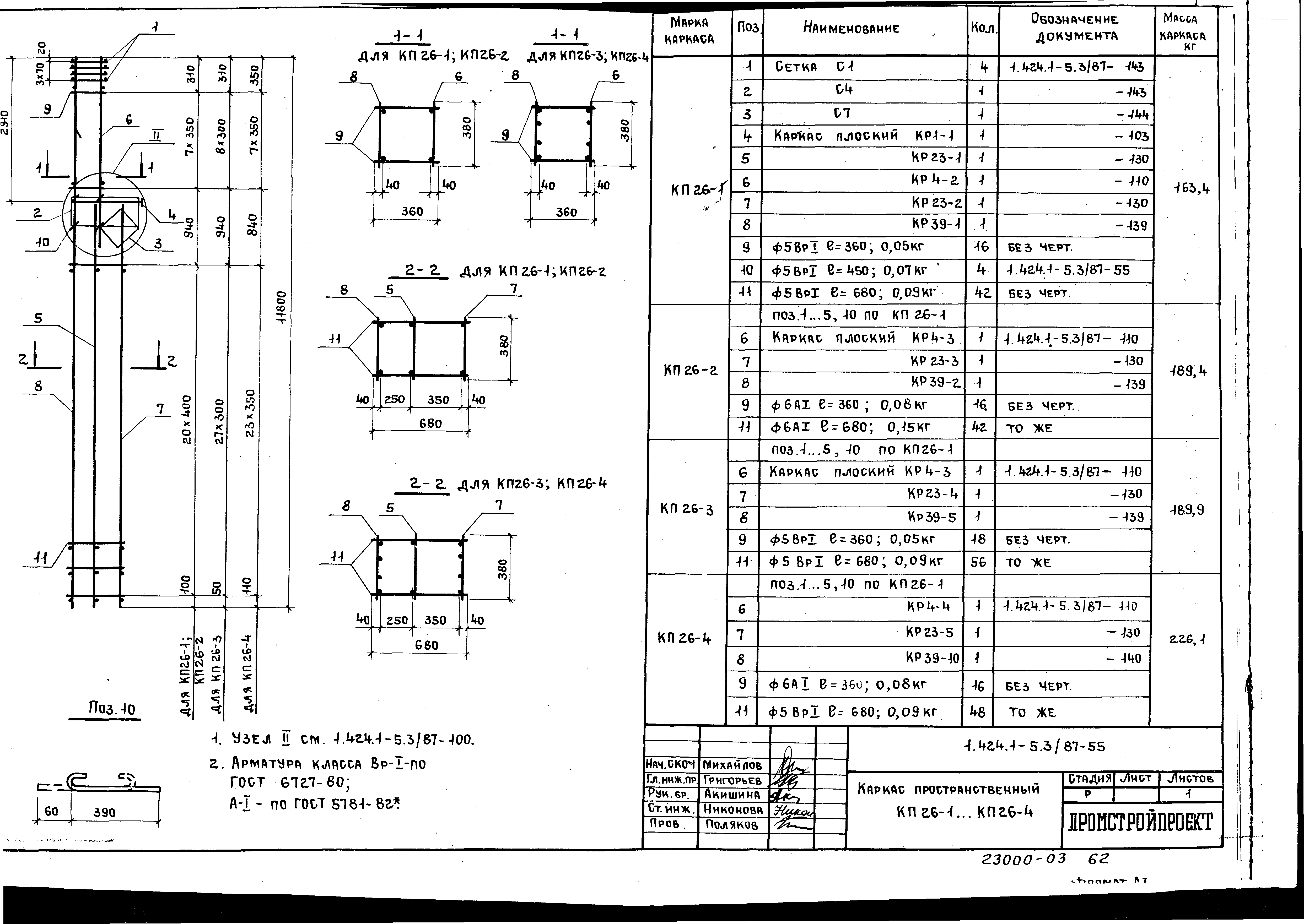 Серия 1.424.1-5