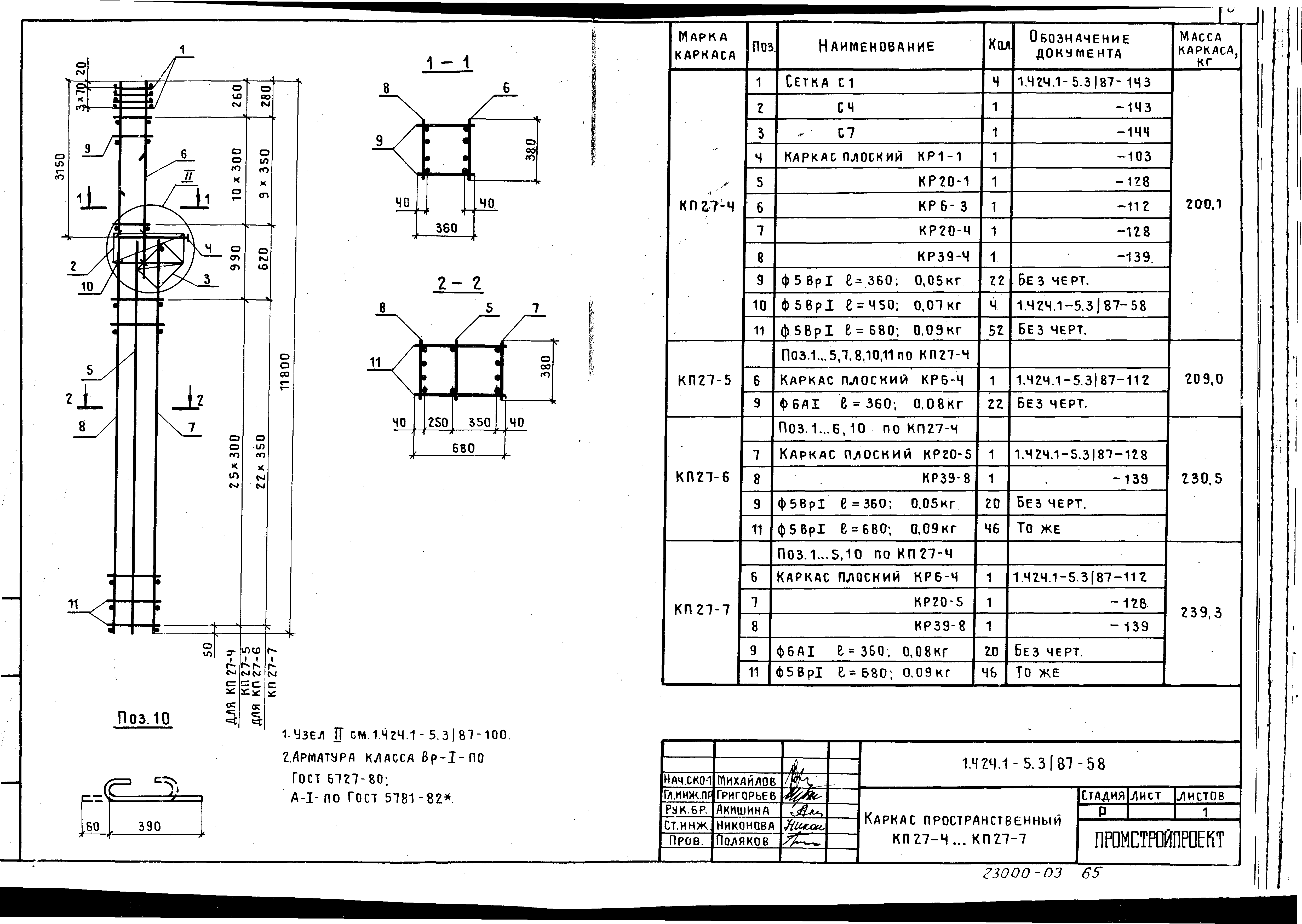 Серия 1.424.1-5