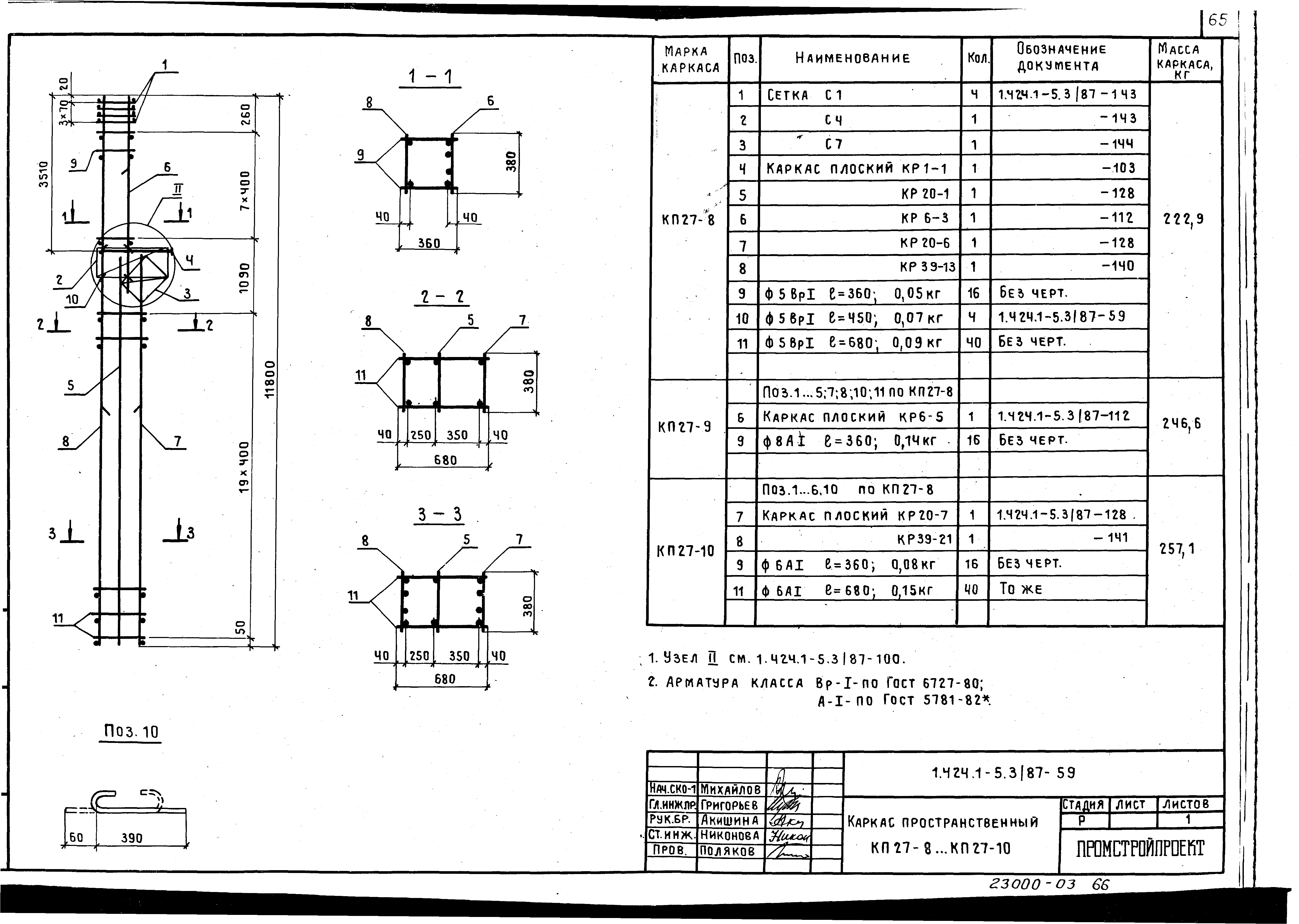 Серия 1.424.1-5