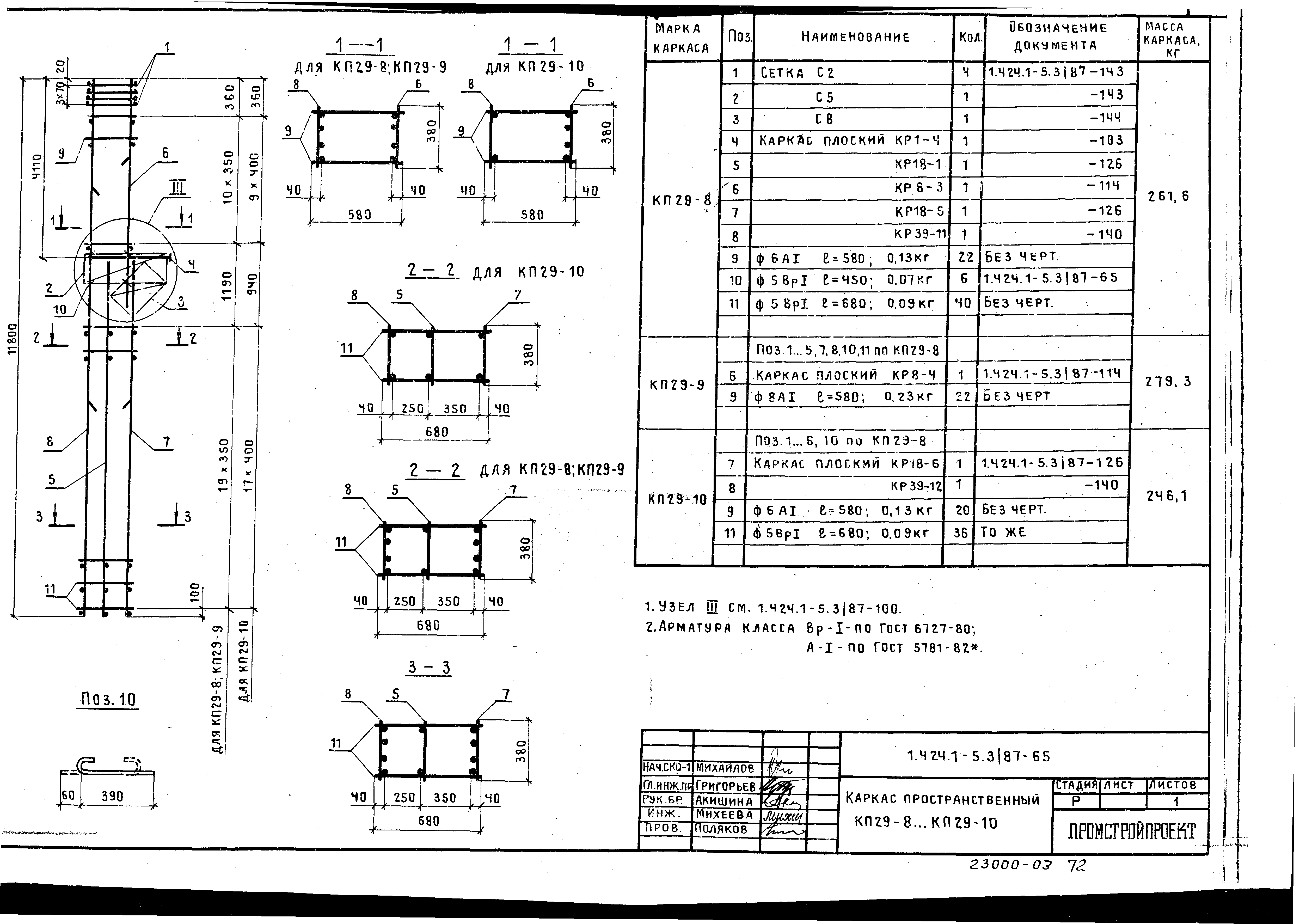 Серия 1.424.1-5