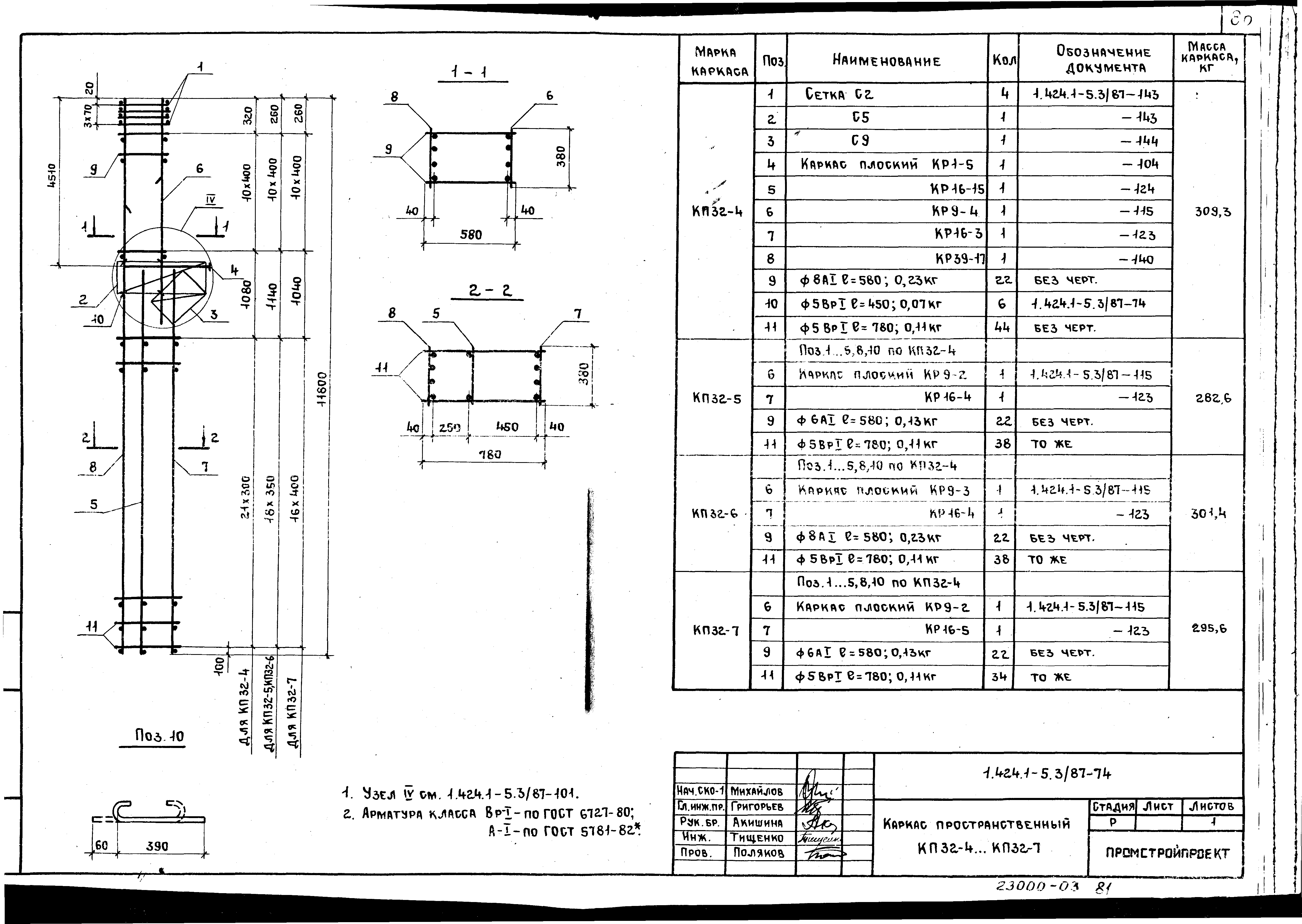 Серия 1.424.1-5